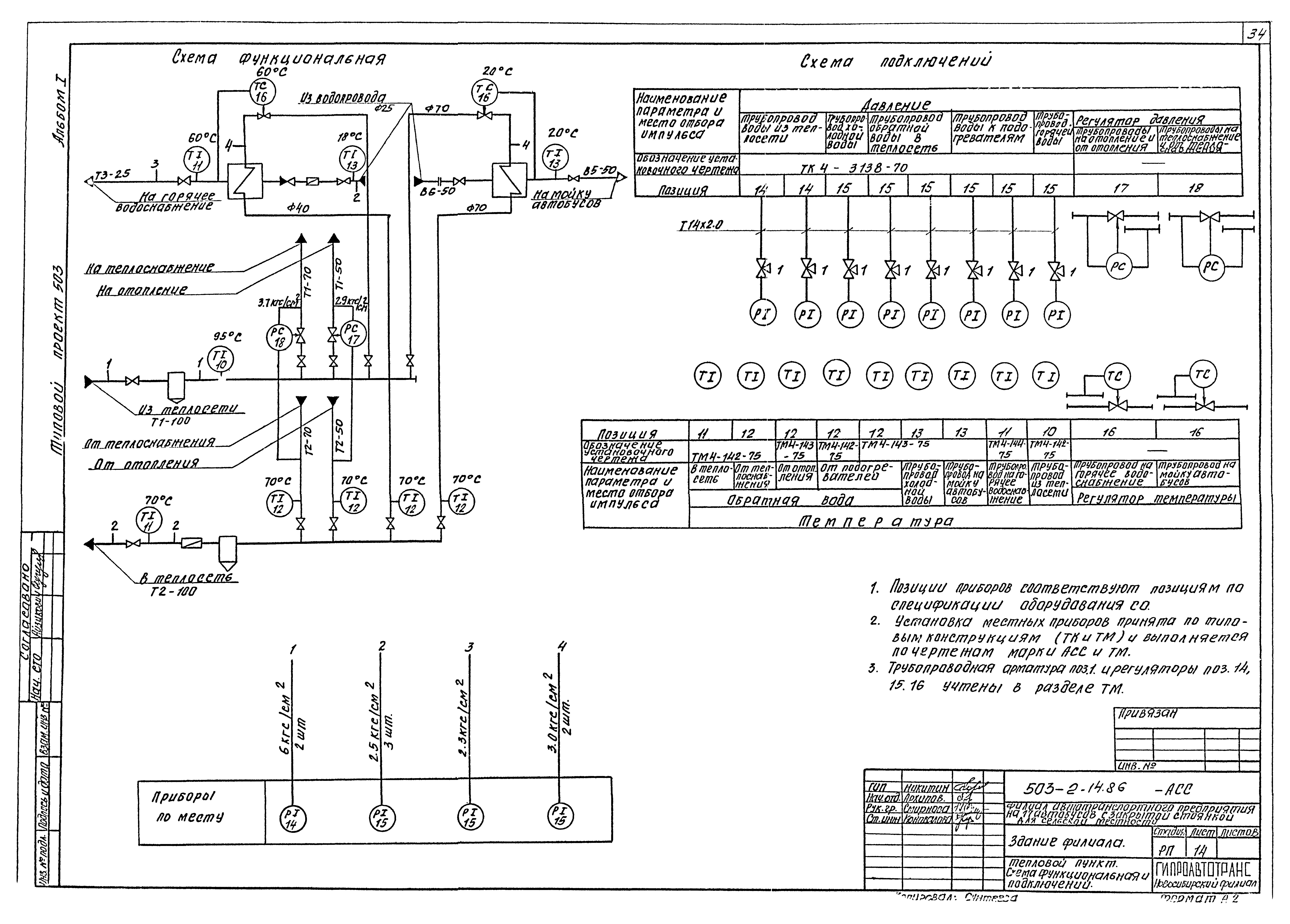 Типовой проект 503-2-14.86