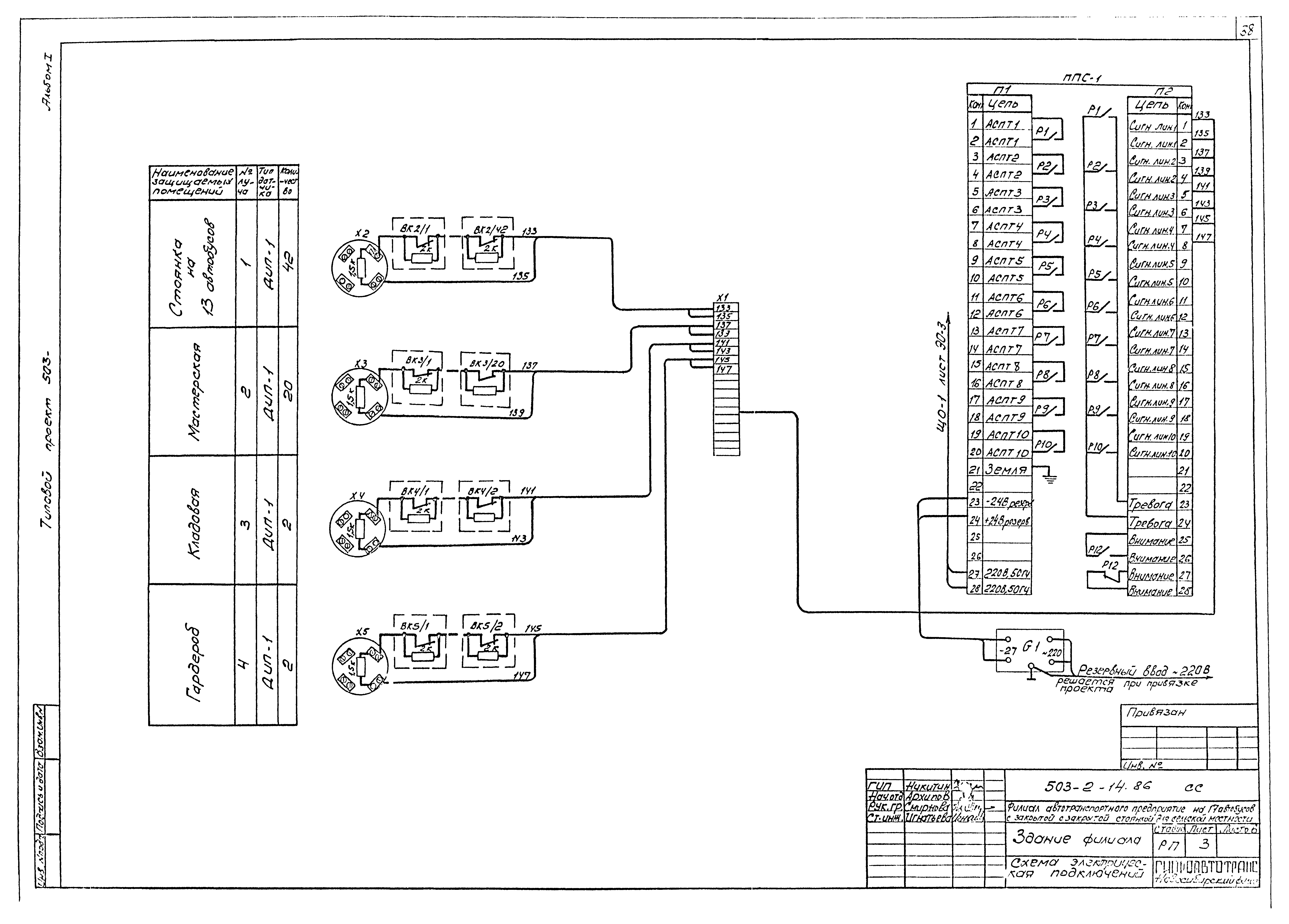 Типовой проект 503-2-14.86