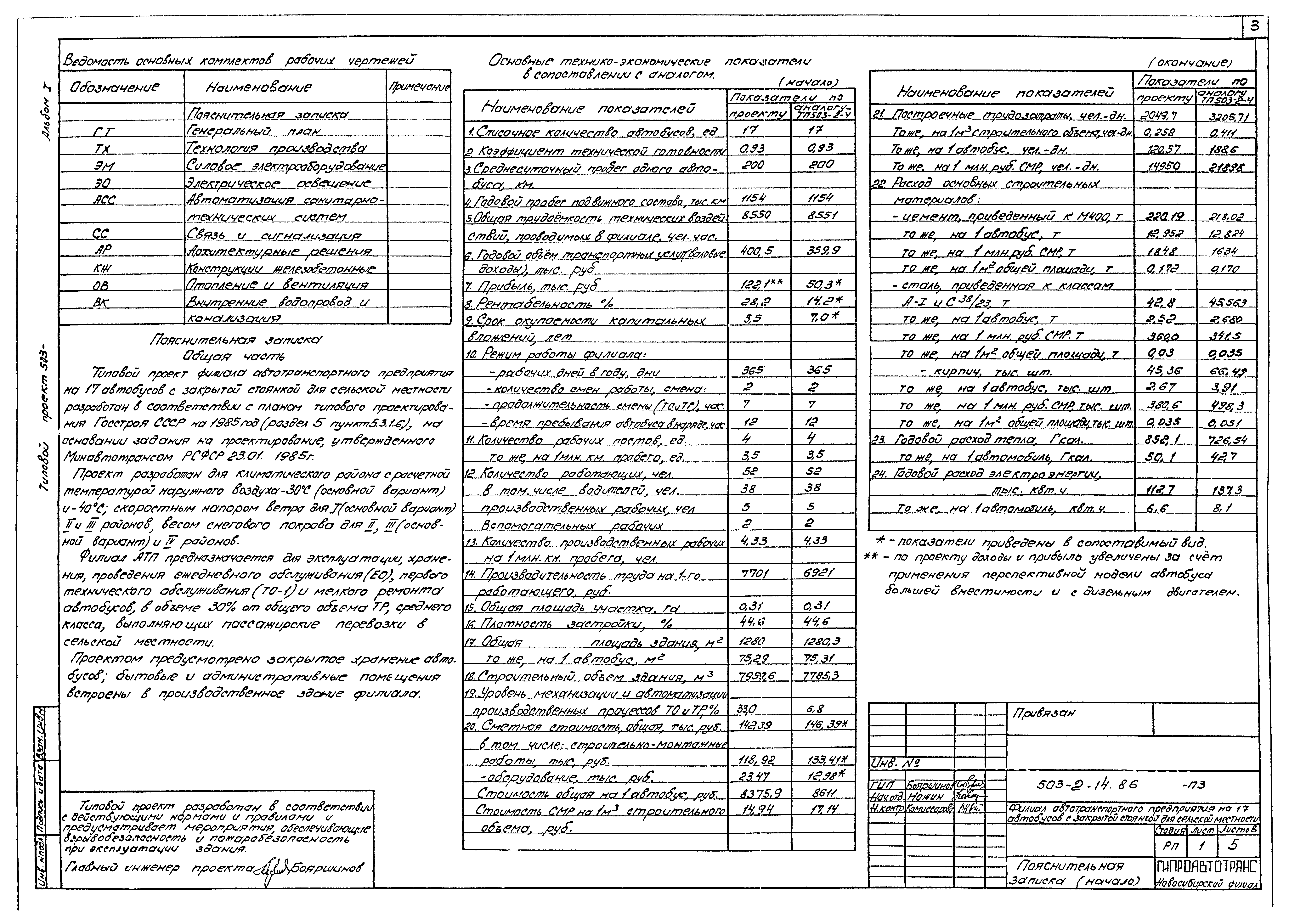 Типовой проект 503-2-14.86