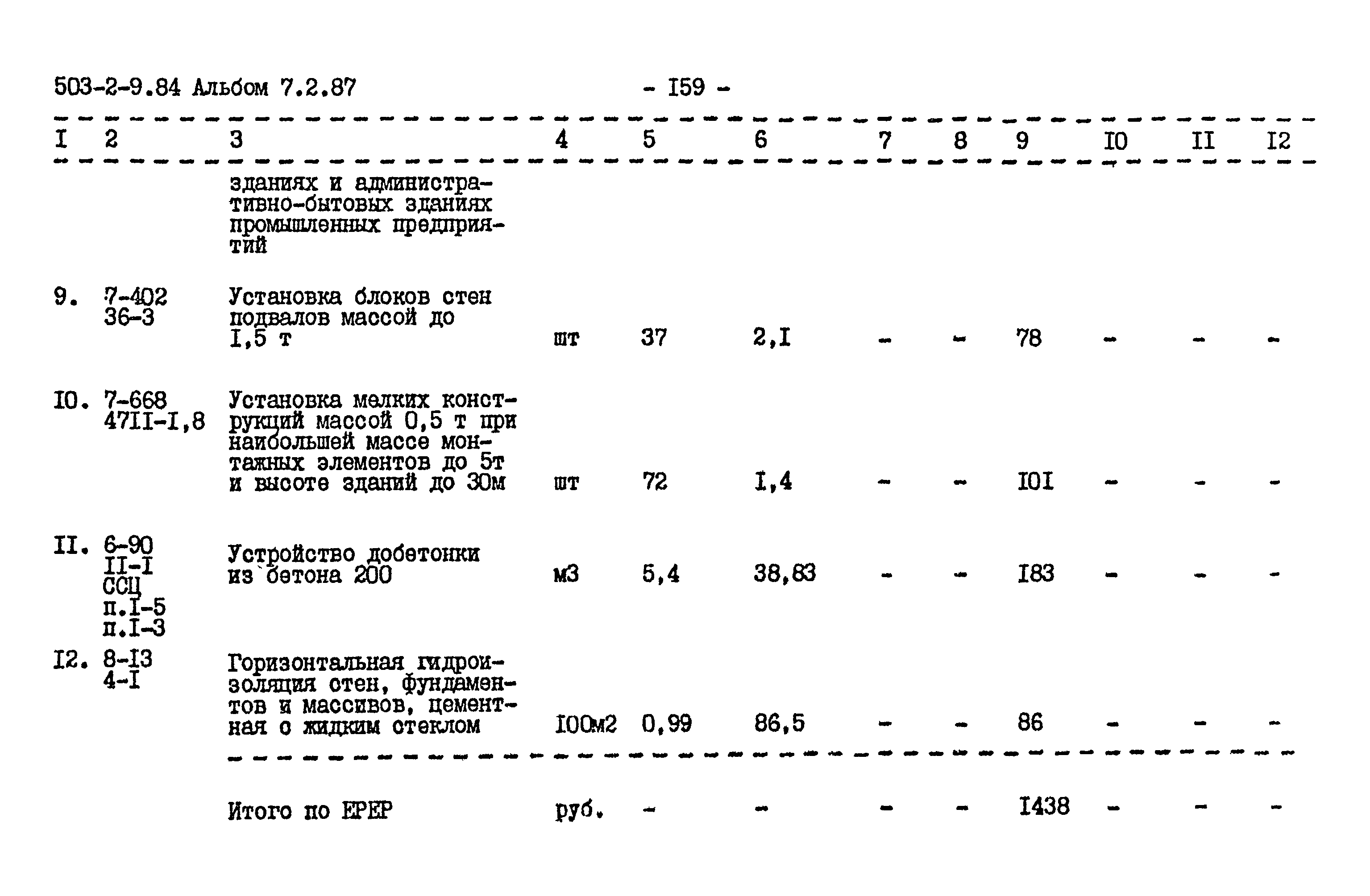 Типовой проект 503-2-9.84