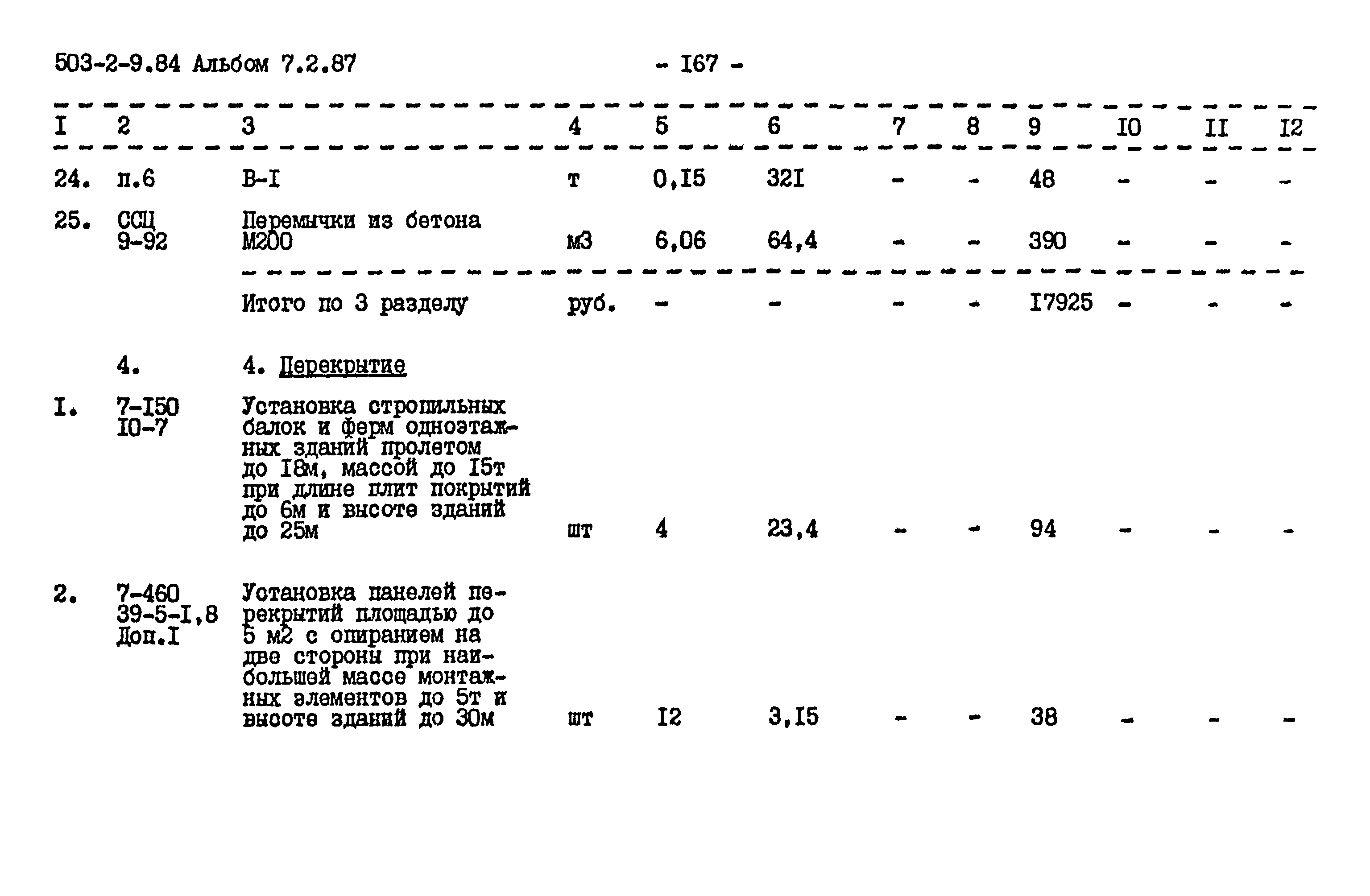 Типовой проект 503-2-9.84