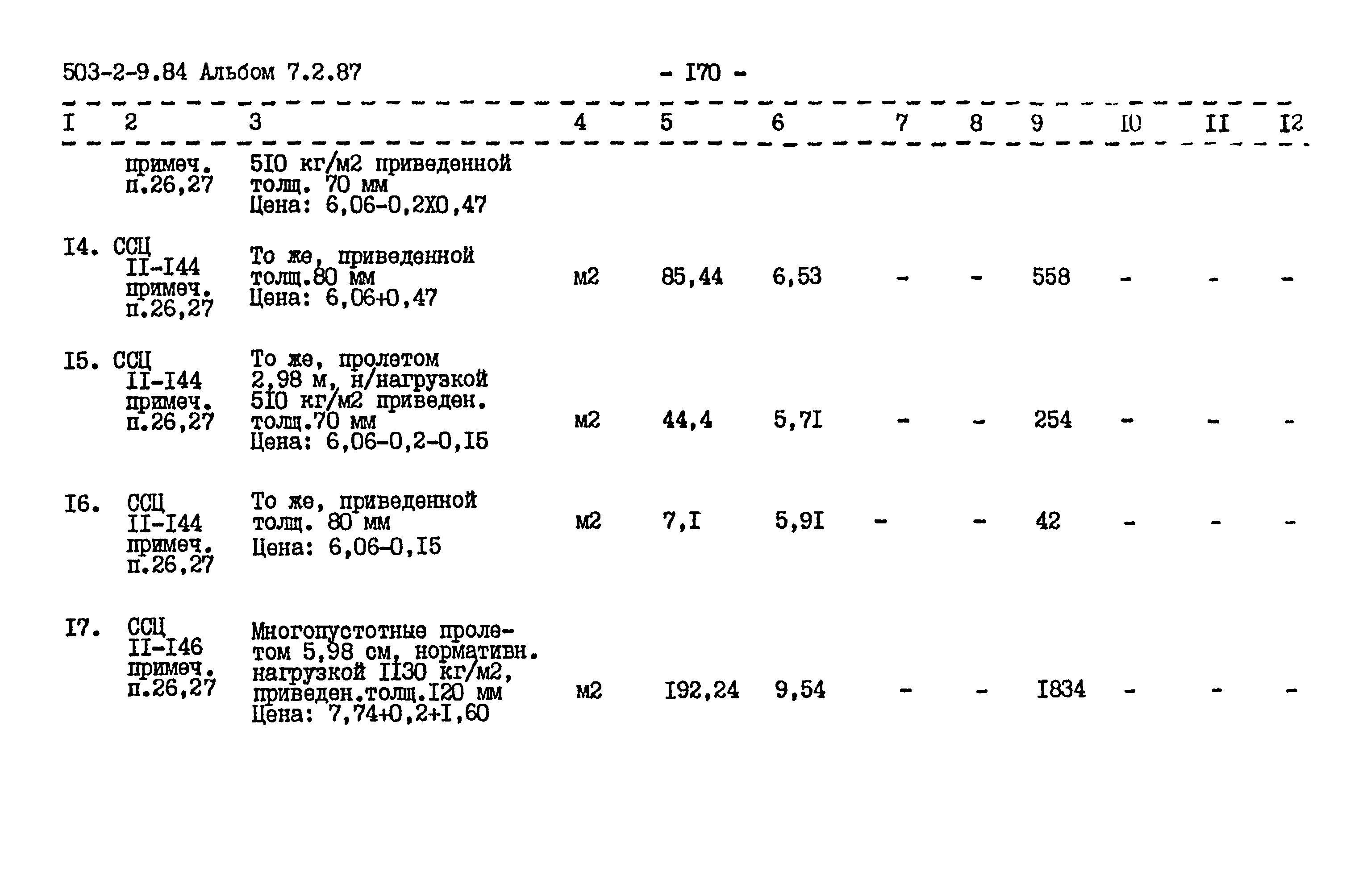 Типовой проект 503-2-9.84