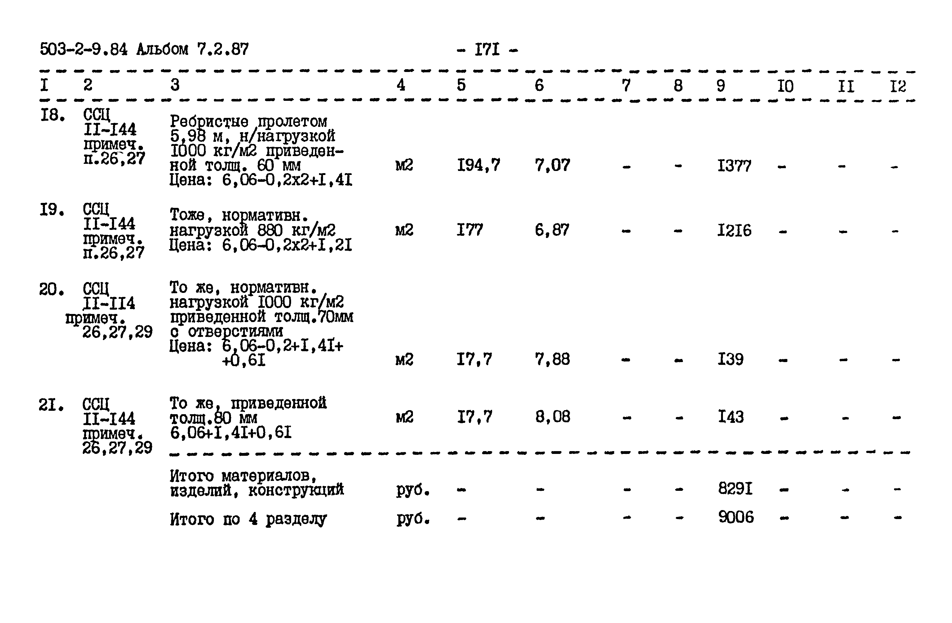 Типовой проект 503-2-9.84