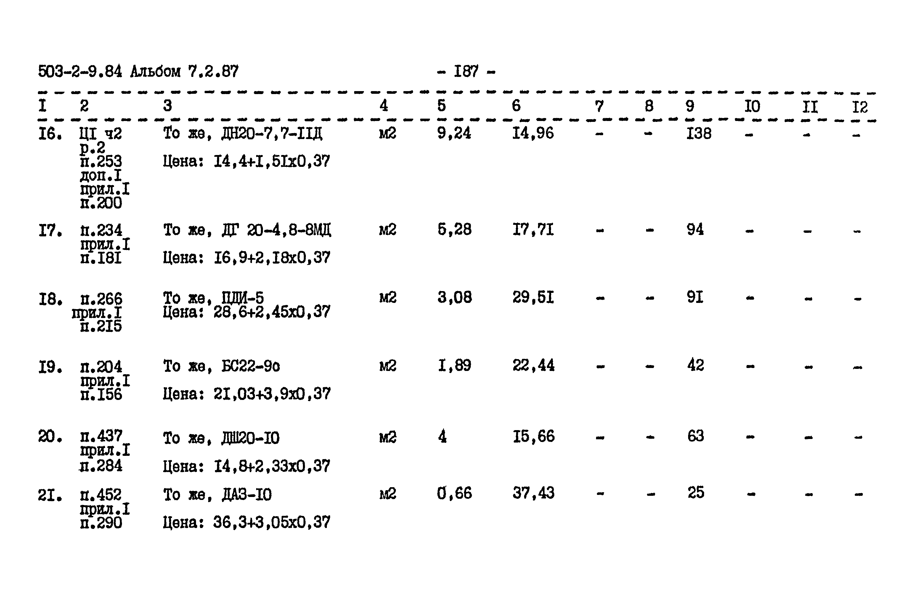 Типовой проект 503-2-9.84
