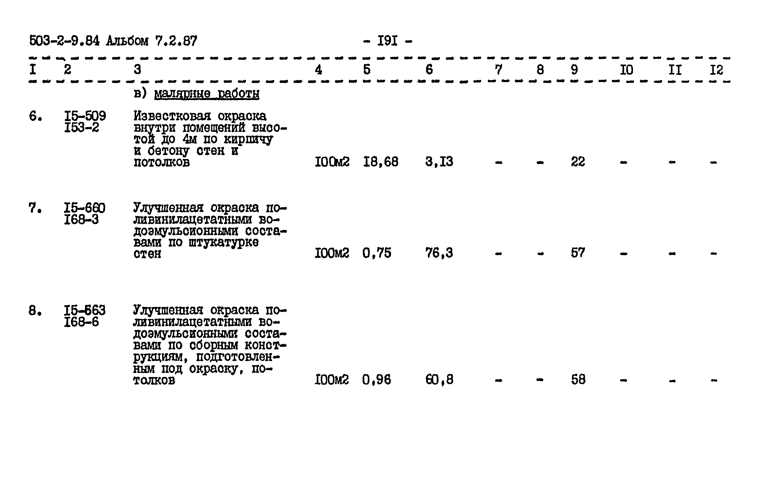 Типовой проект 503-2-9.84