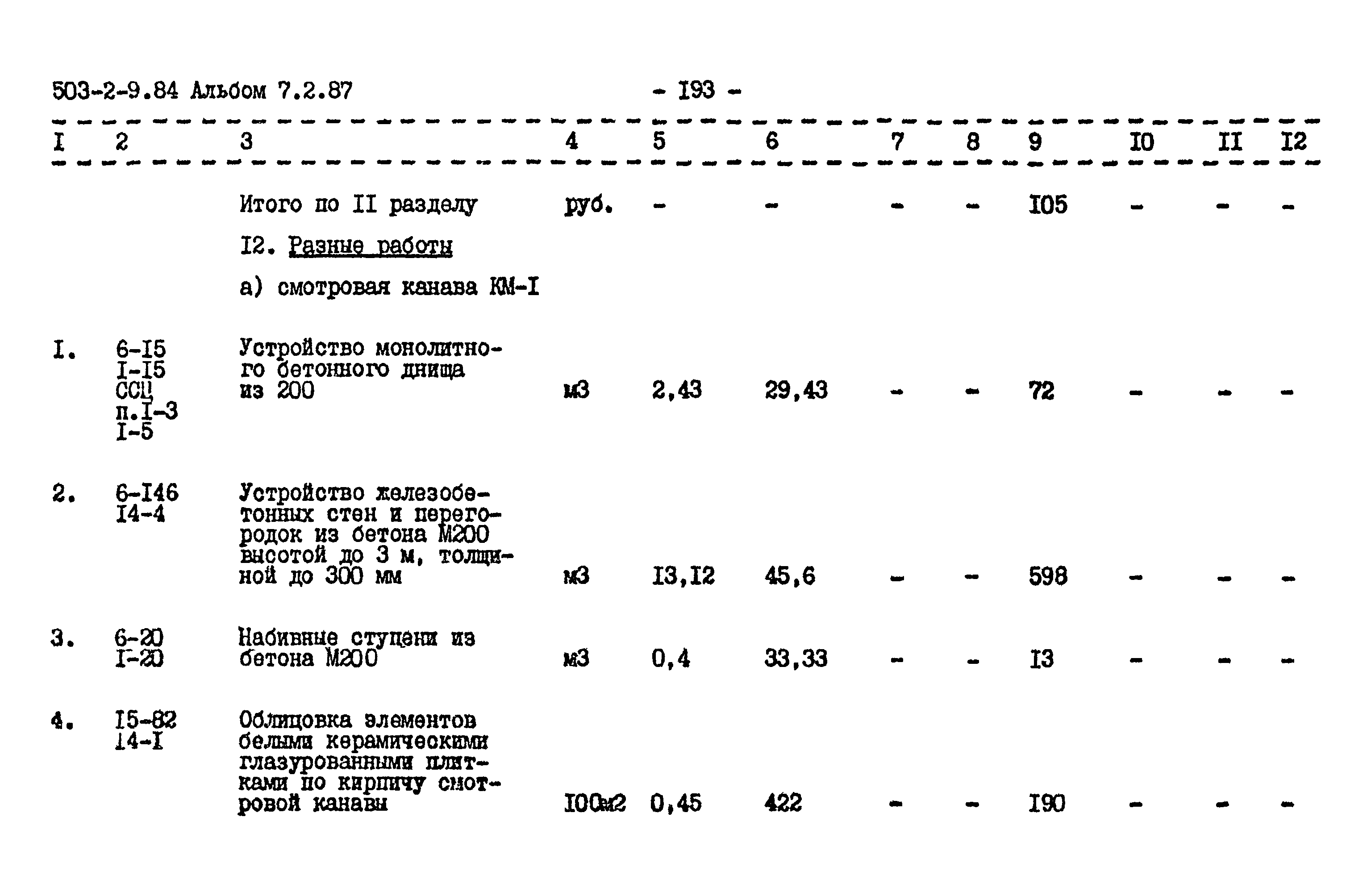 Типовой проект 503-2-9.84
