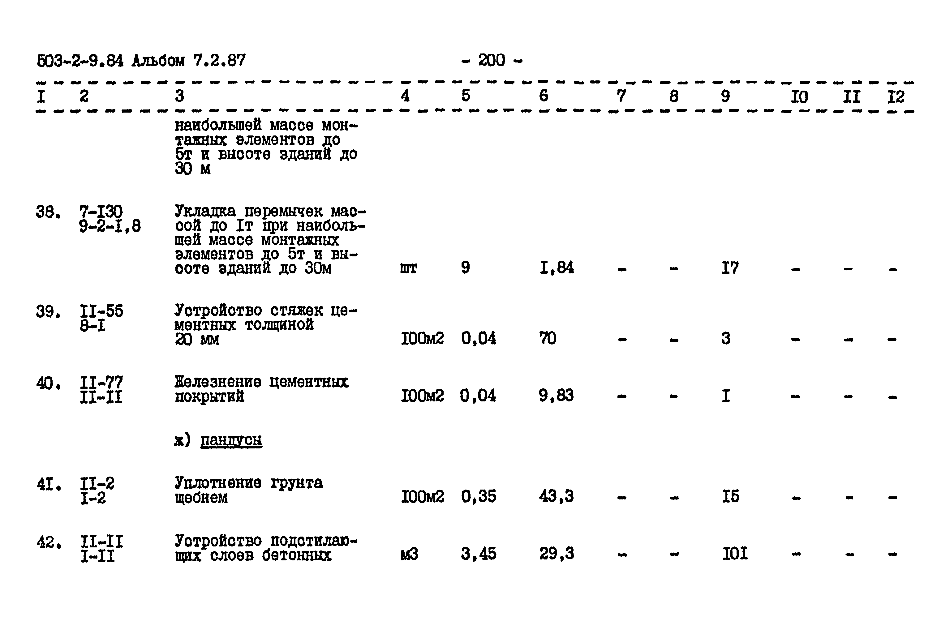 Типовой проект 503-2-9.84