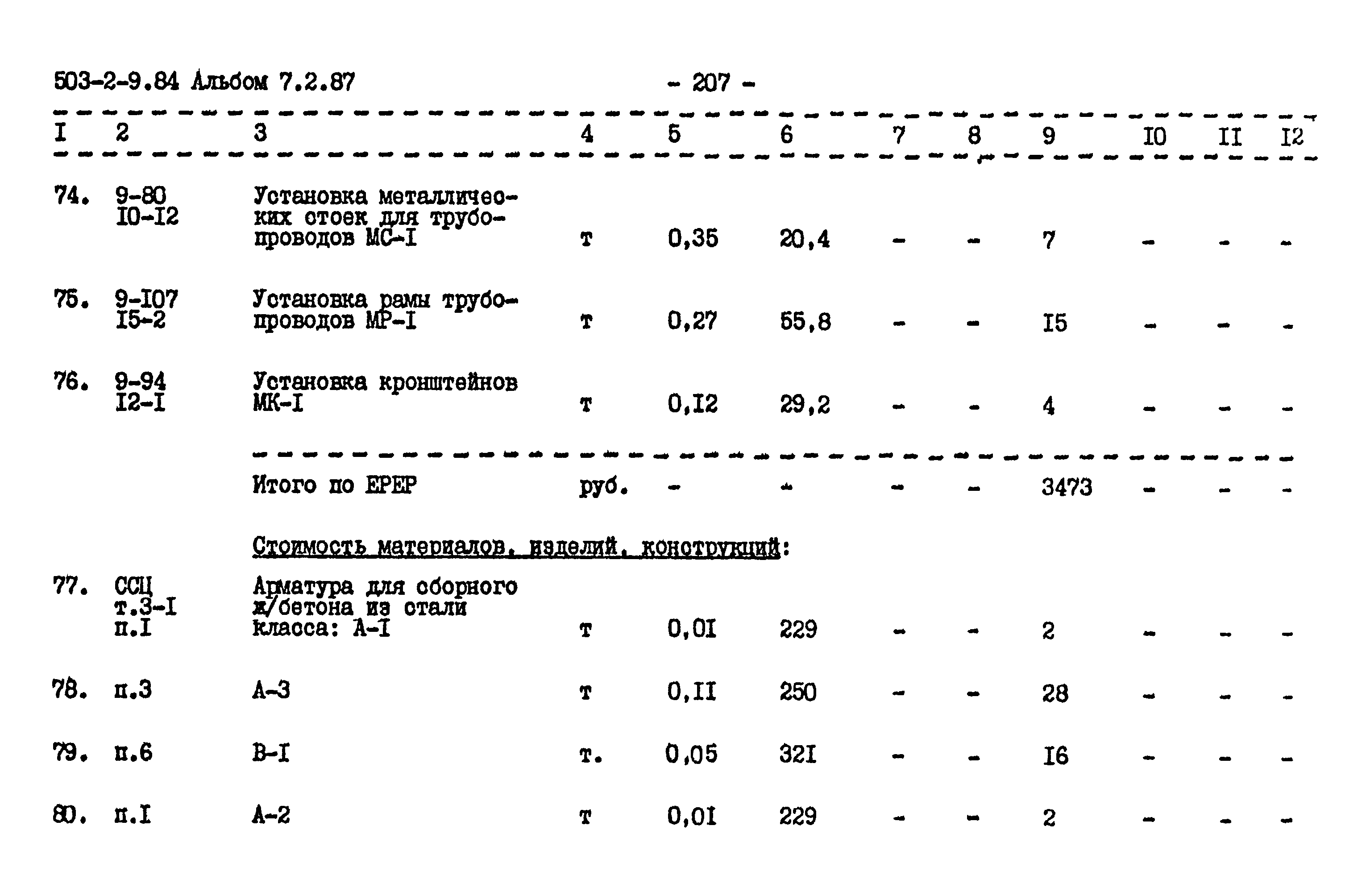 Типовой проект 503-2-9.84