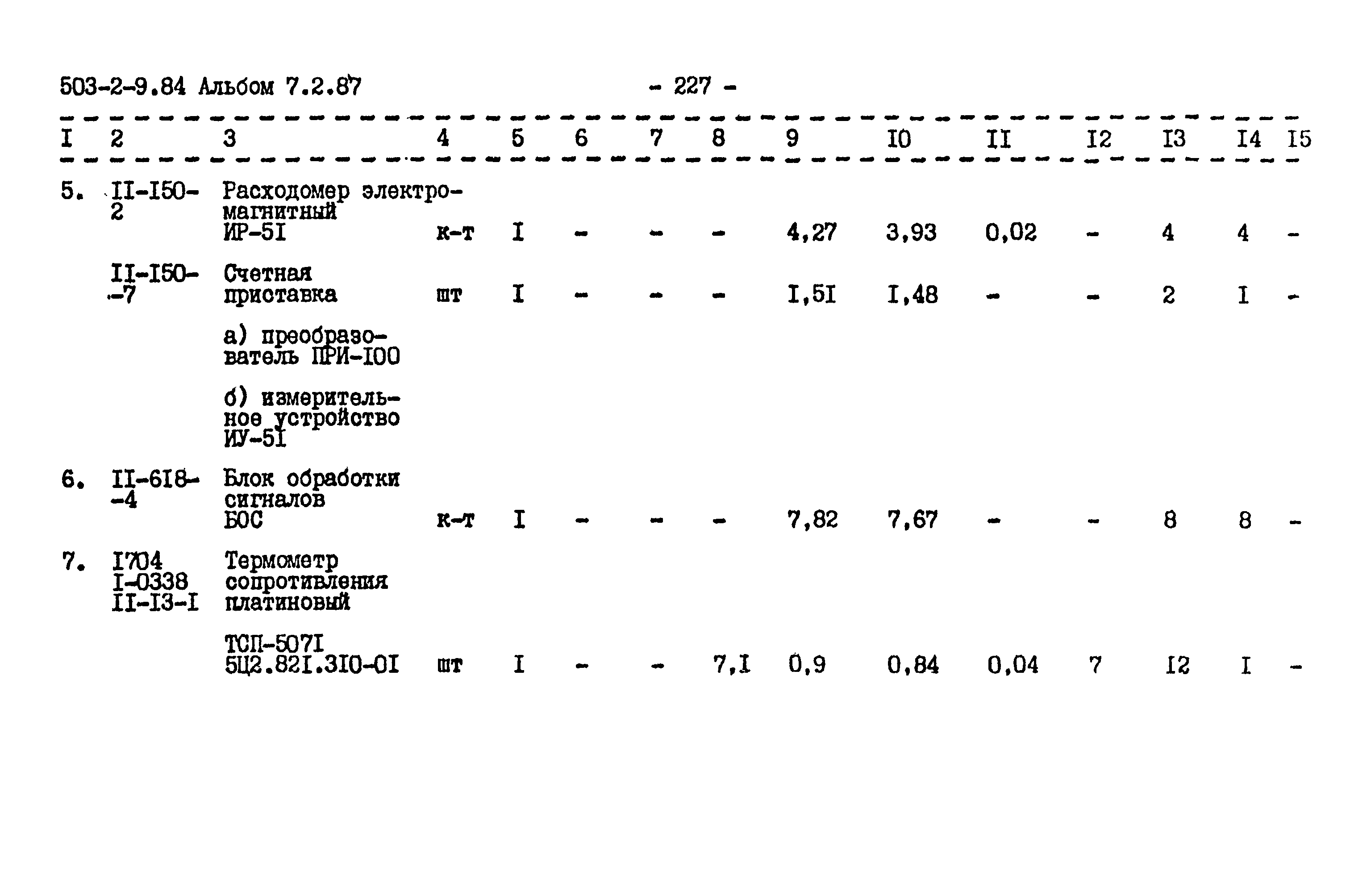 Типовой проект 503-2-9.84