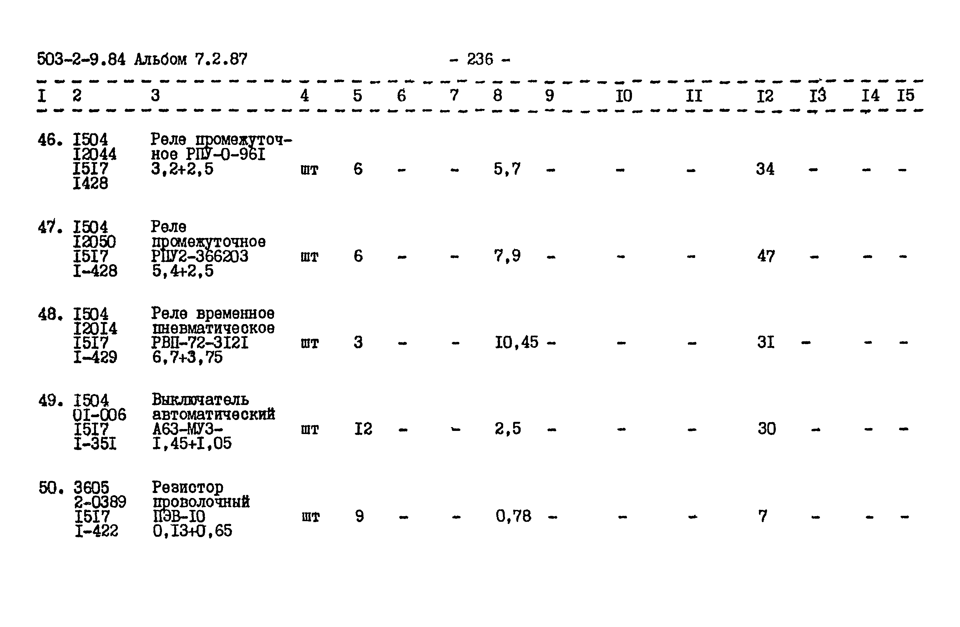 Типовой проект 503-2-9.84
