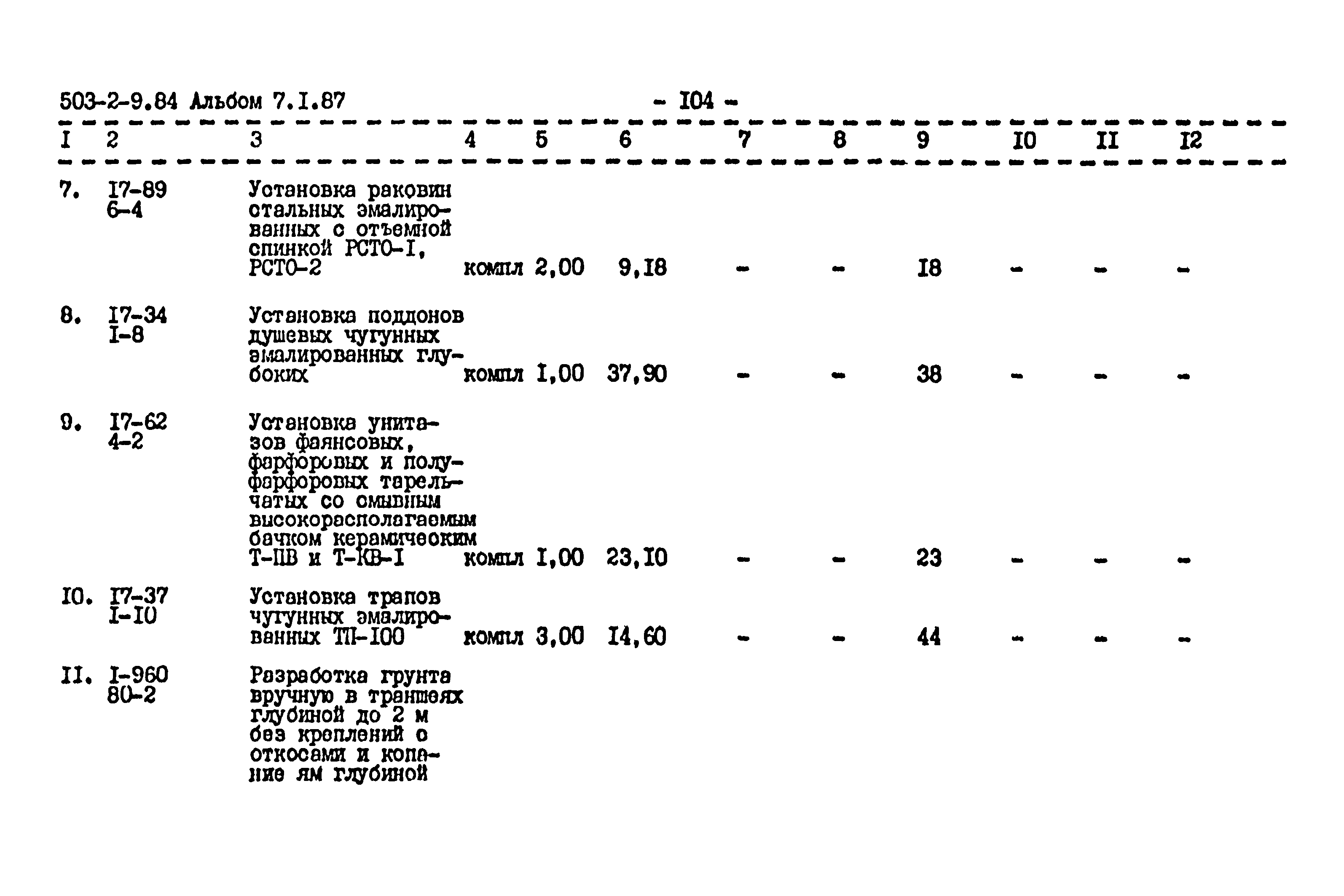 Типовой проект 503-2-9.84
