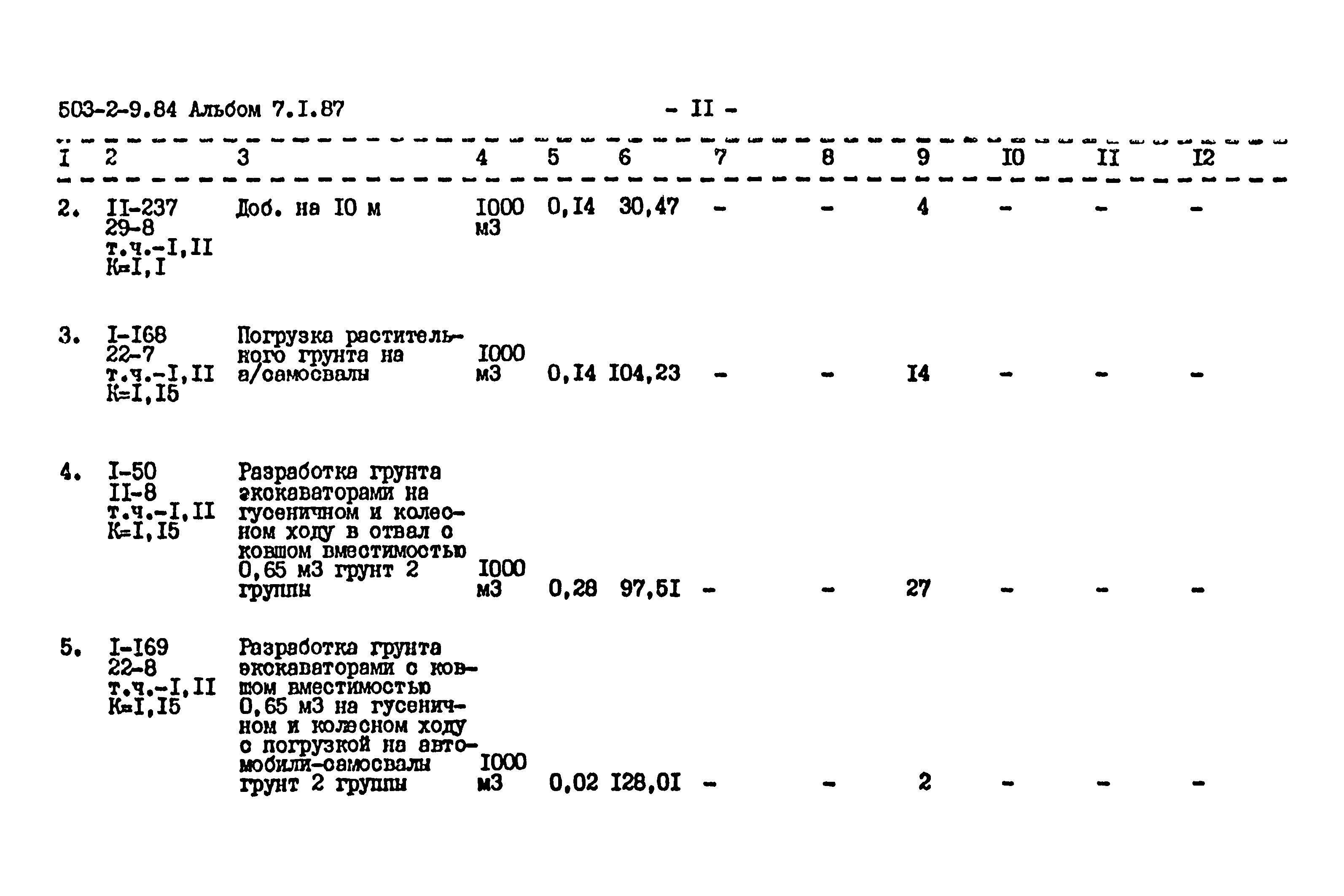 Типовой проект 503-2-9.84