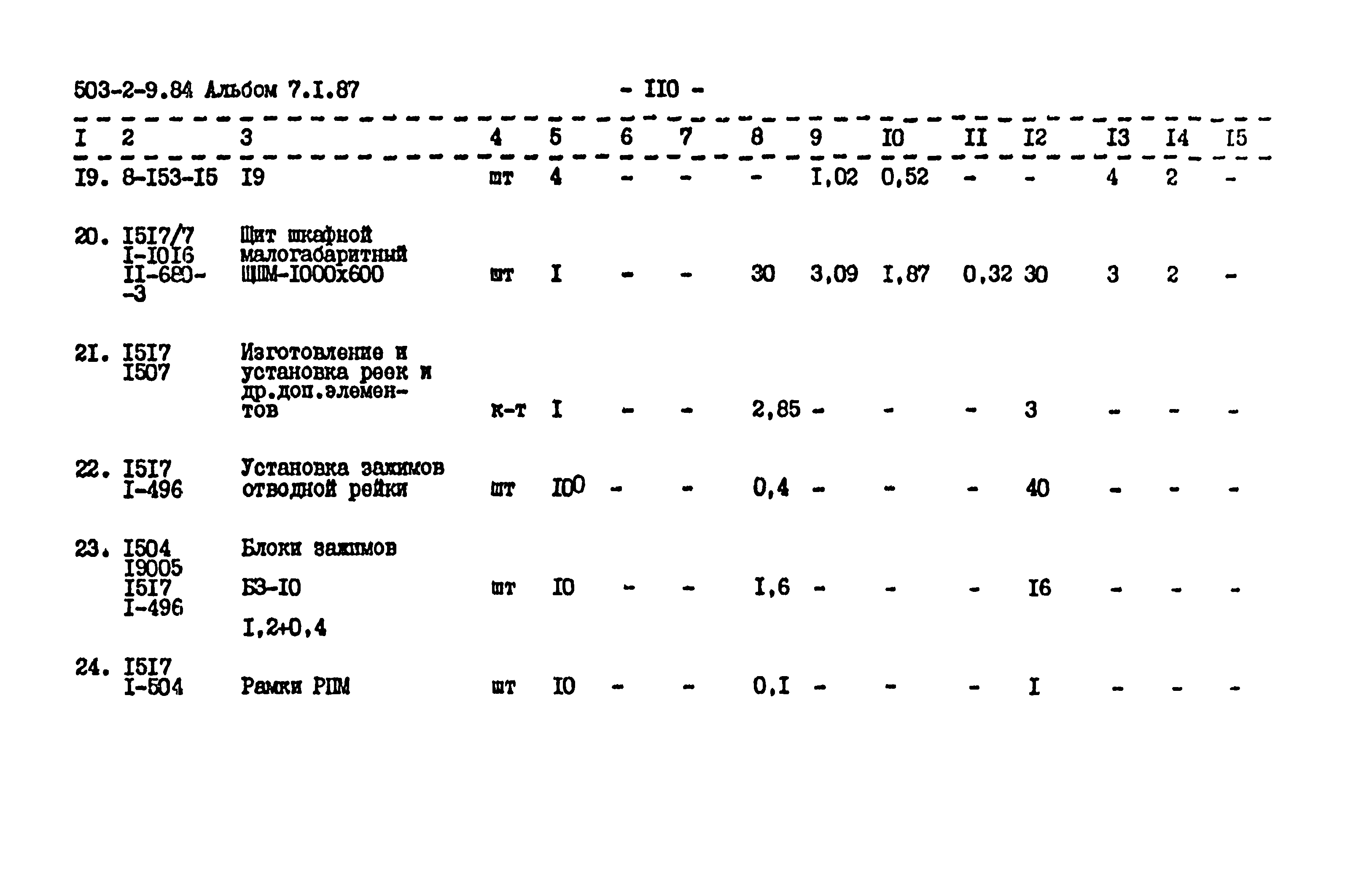 Типовой проект 503-2-9.84