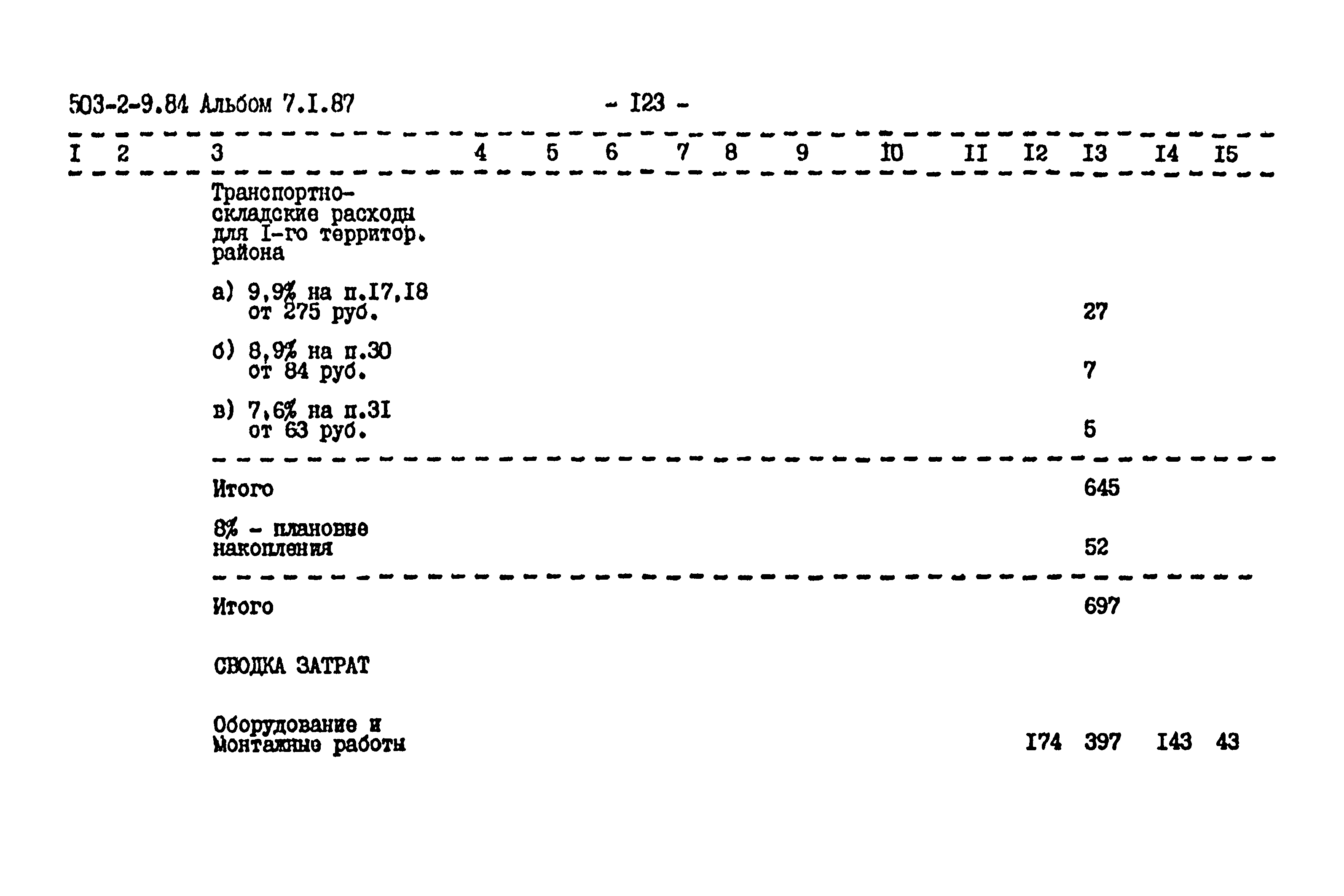 Типовой проект 503-2-9.84