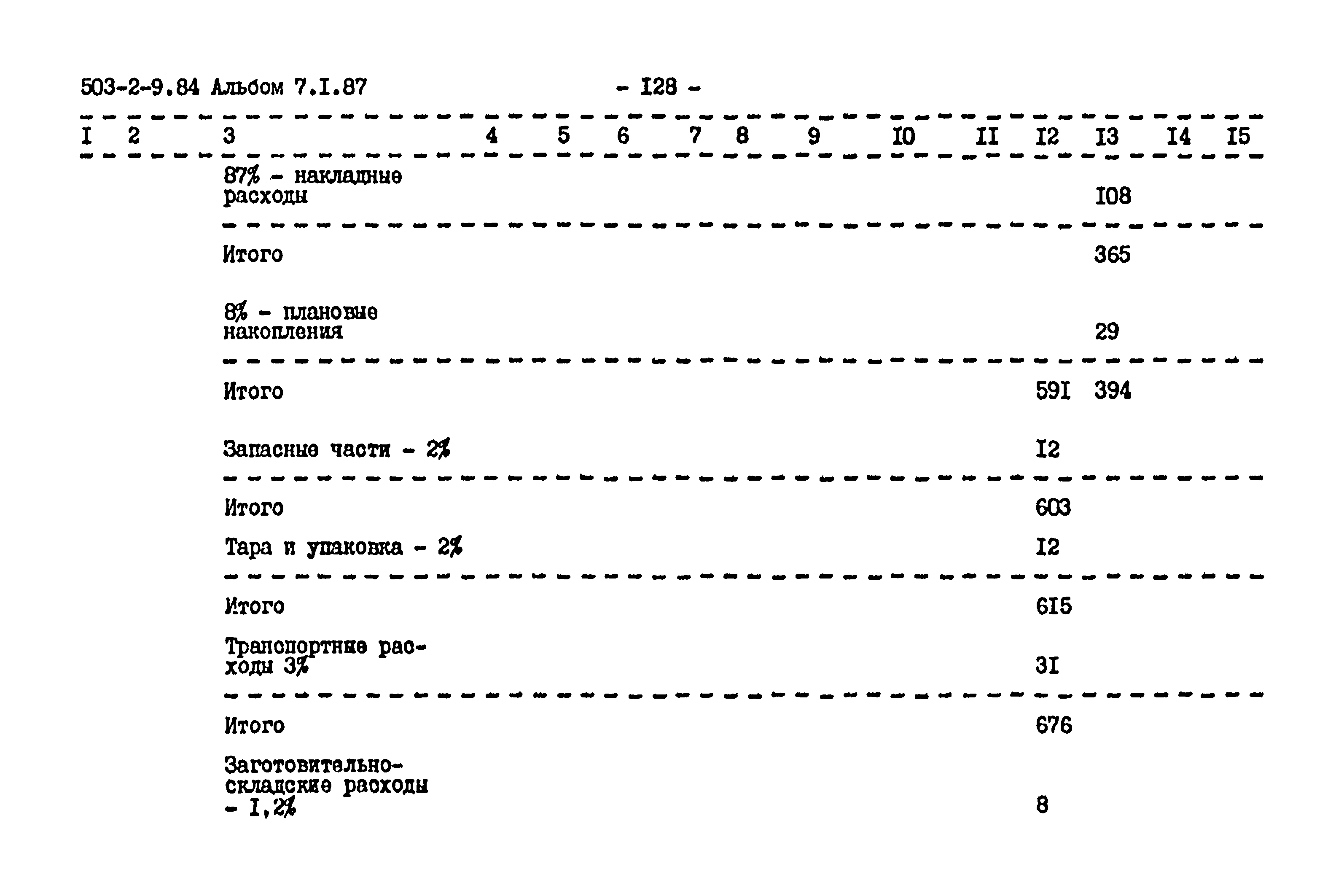 Типовой проект 503-2-9.84