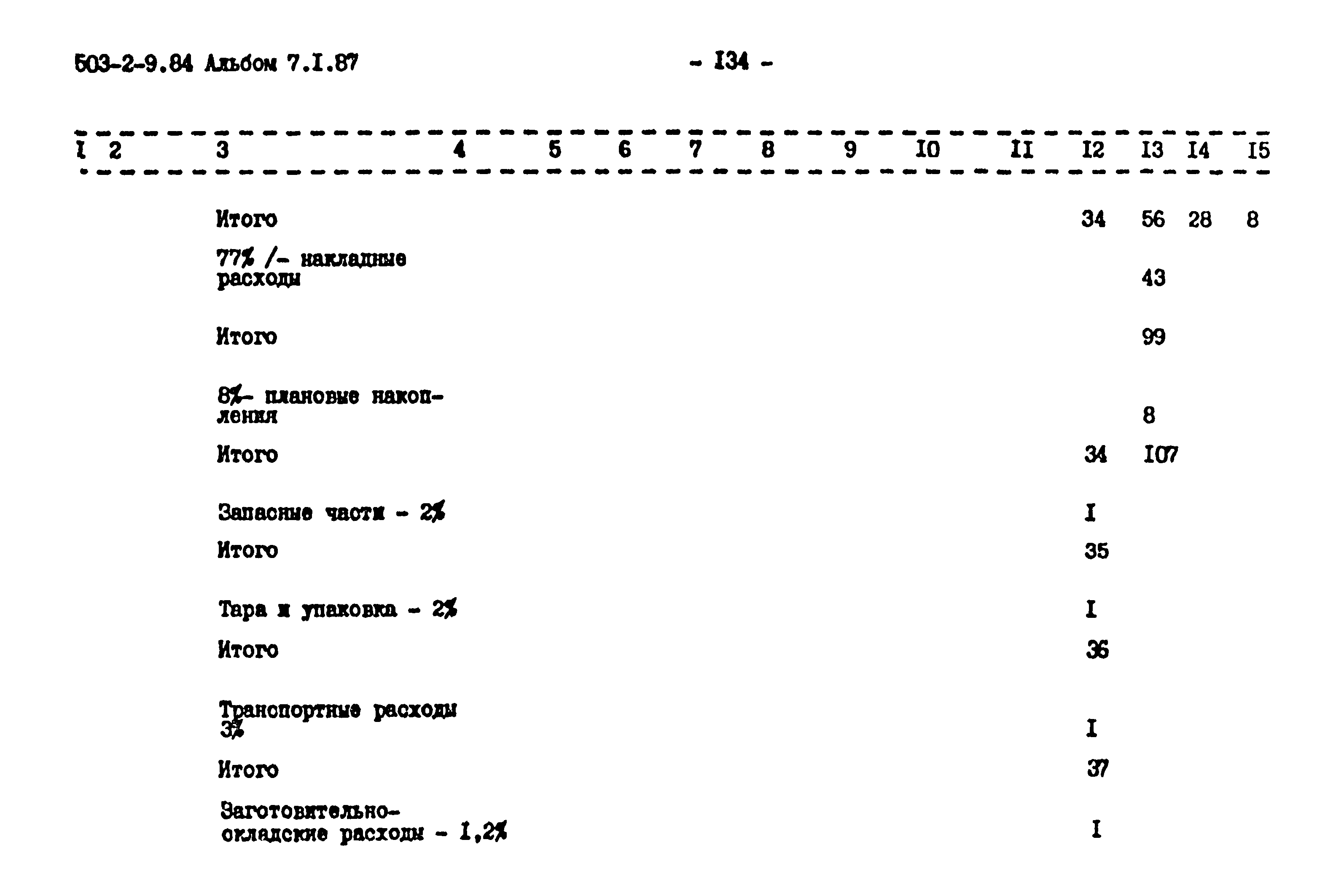 Типовой проект 503-2-9.84