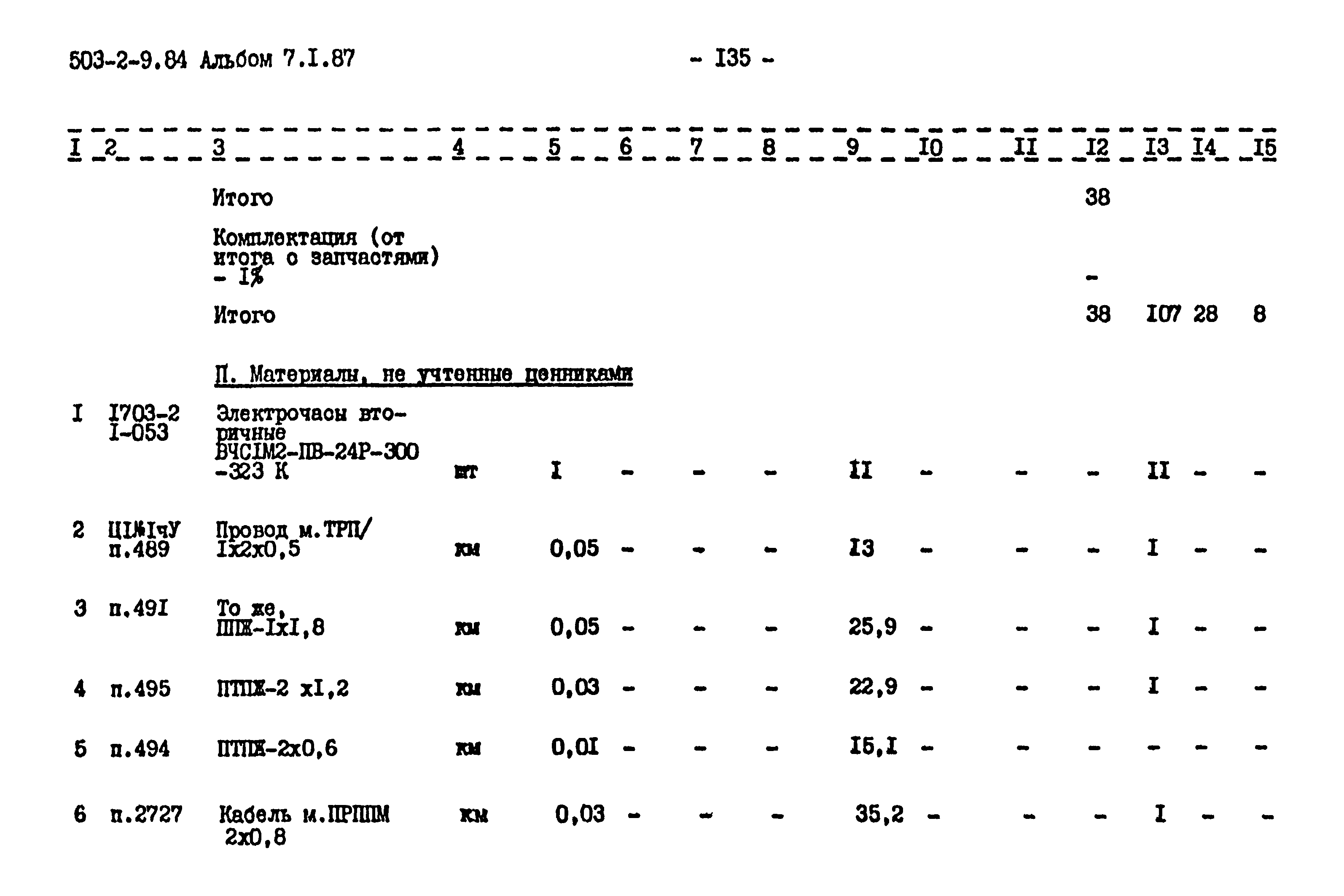 Типовой проект 503-2-9.84