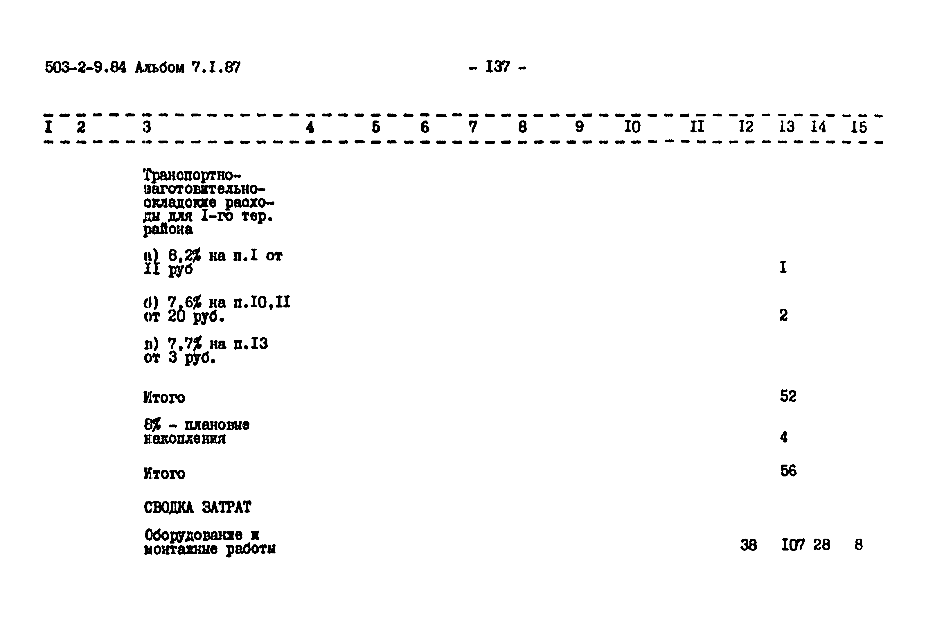Типовой проект 503-2-9.84