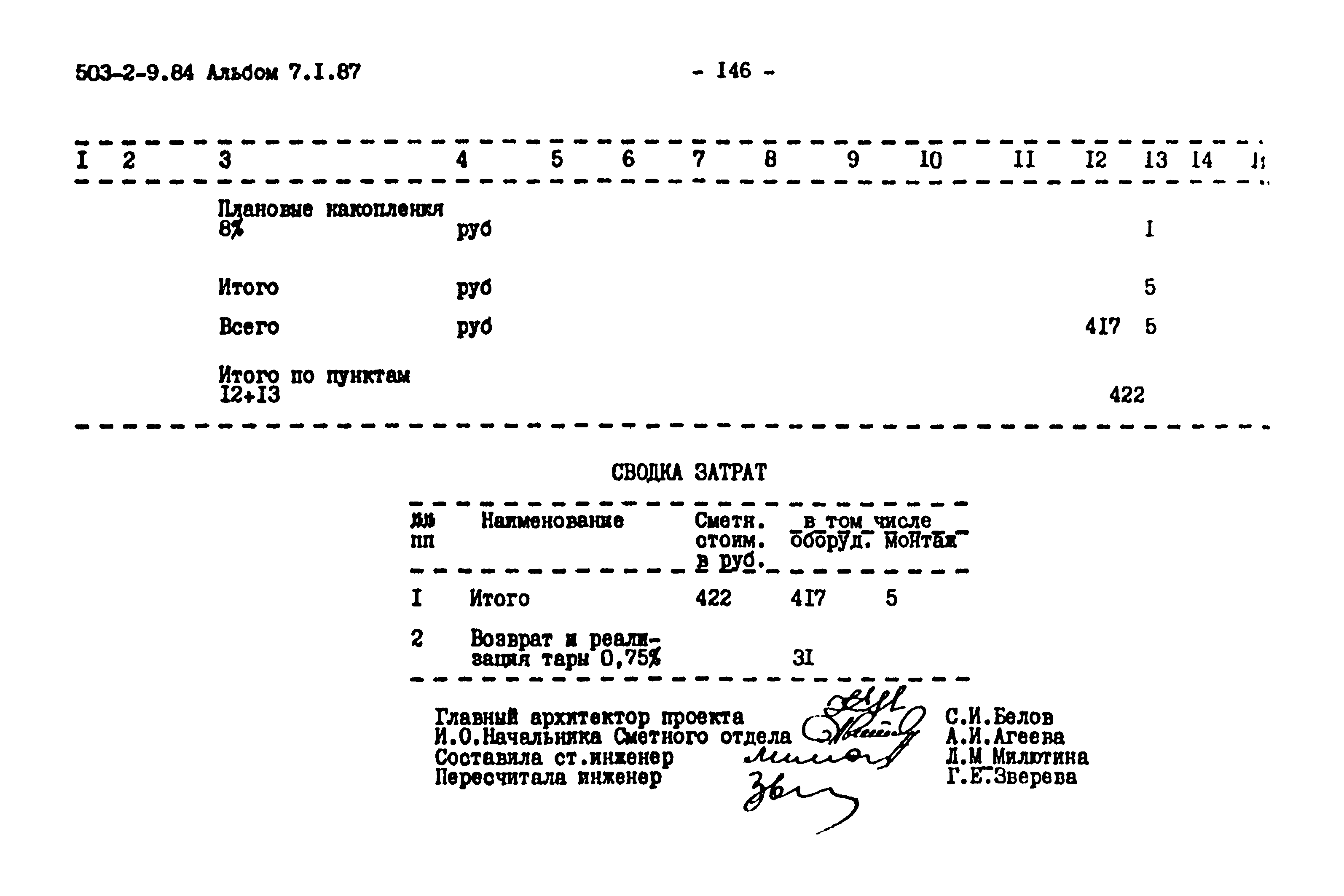 Типовой проект 503-2-9.84