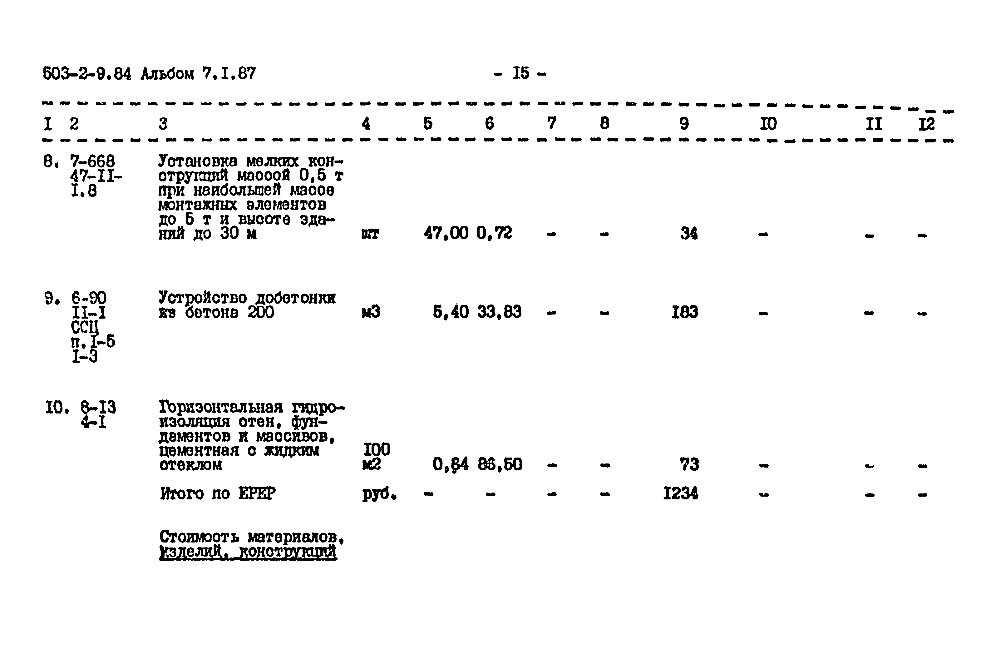 Типовой проект 503-2-9.84