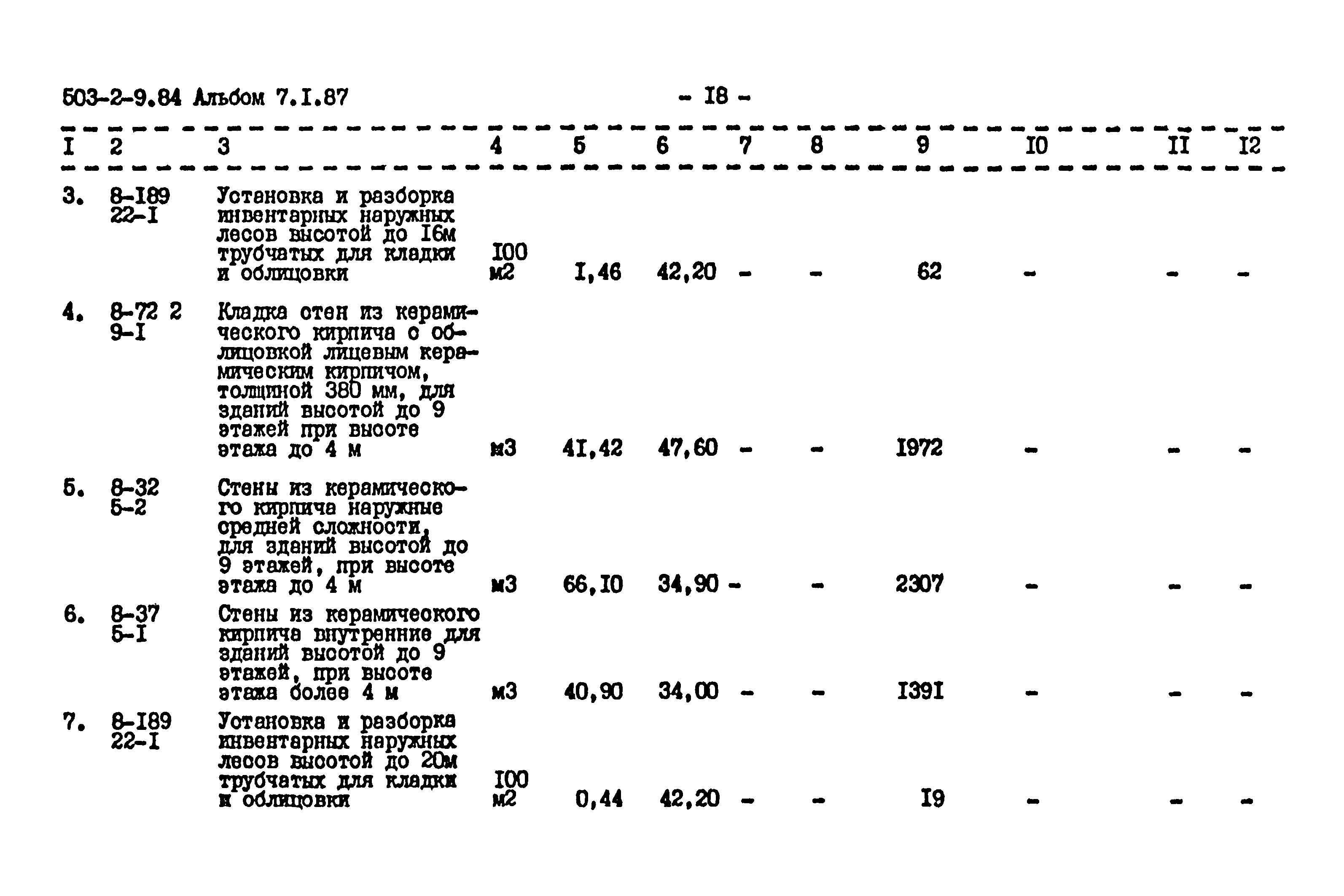 Типовой проект 503-2-9.84