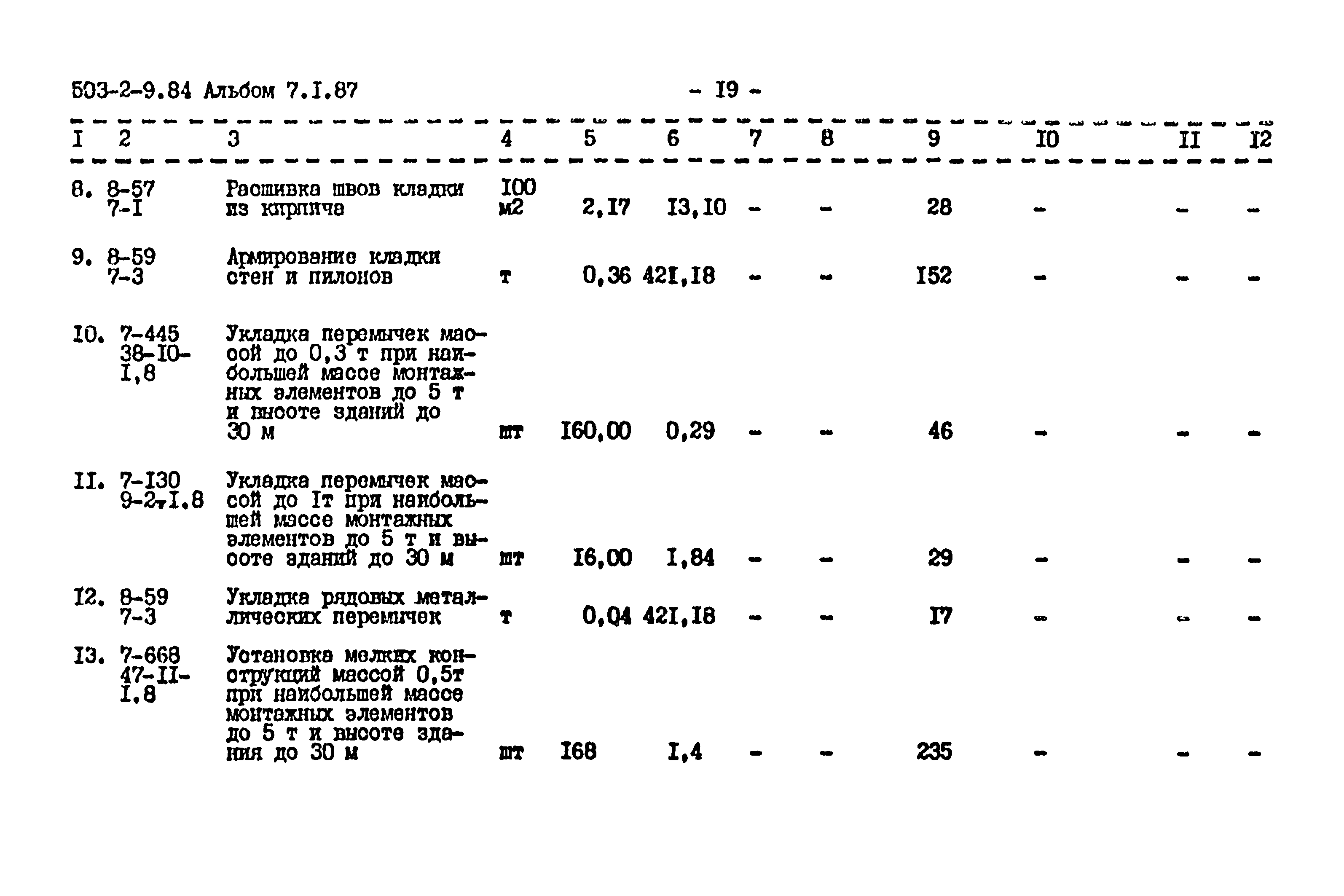Типовой проект 503-2-9.84