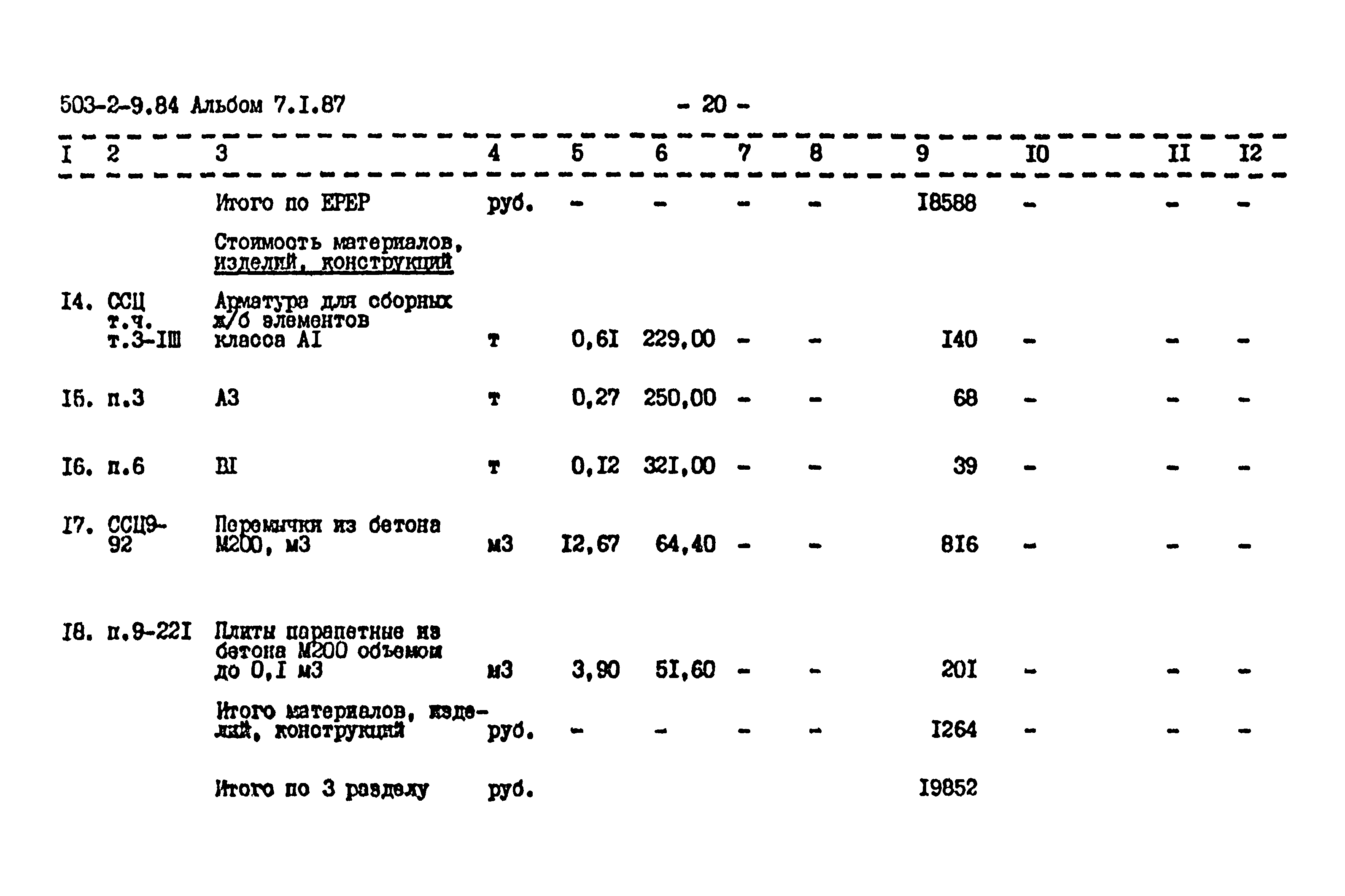 Типовой проект 503-2-9.84