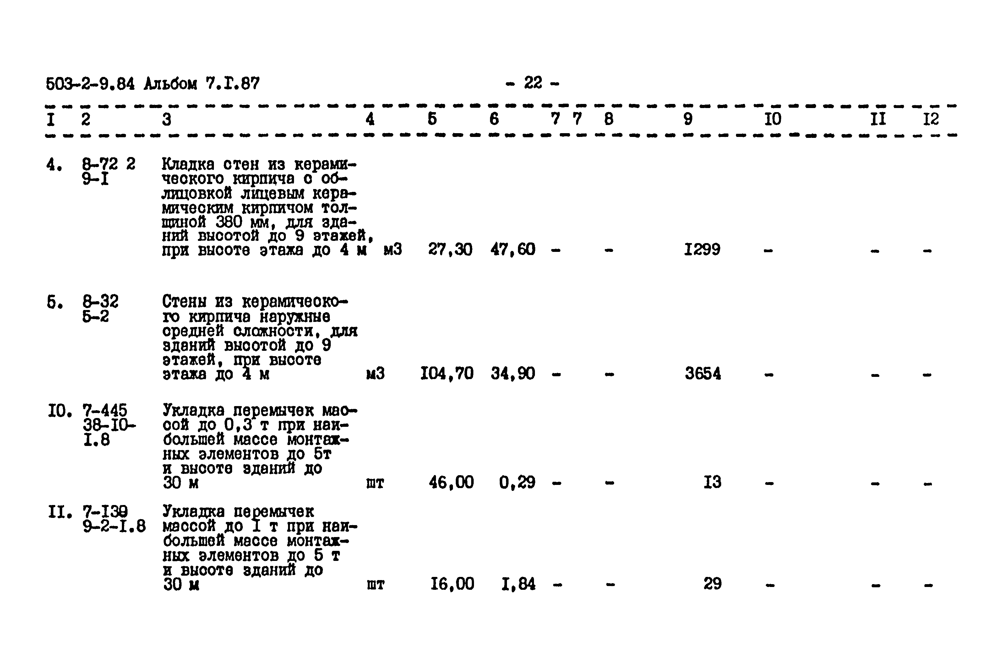 Типовой проект 503-2-9.84