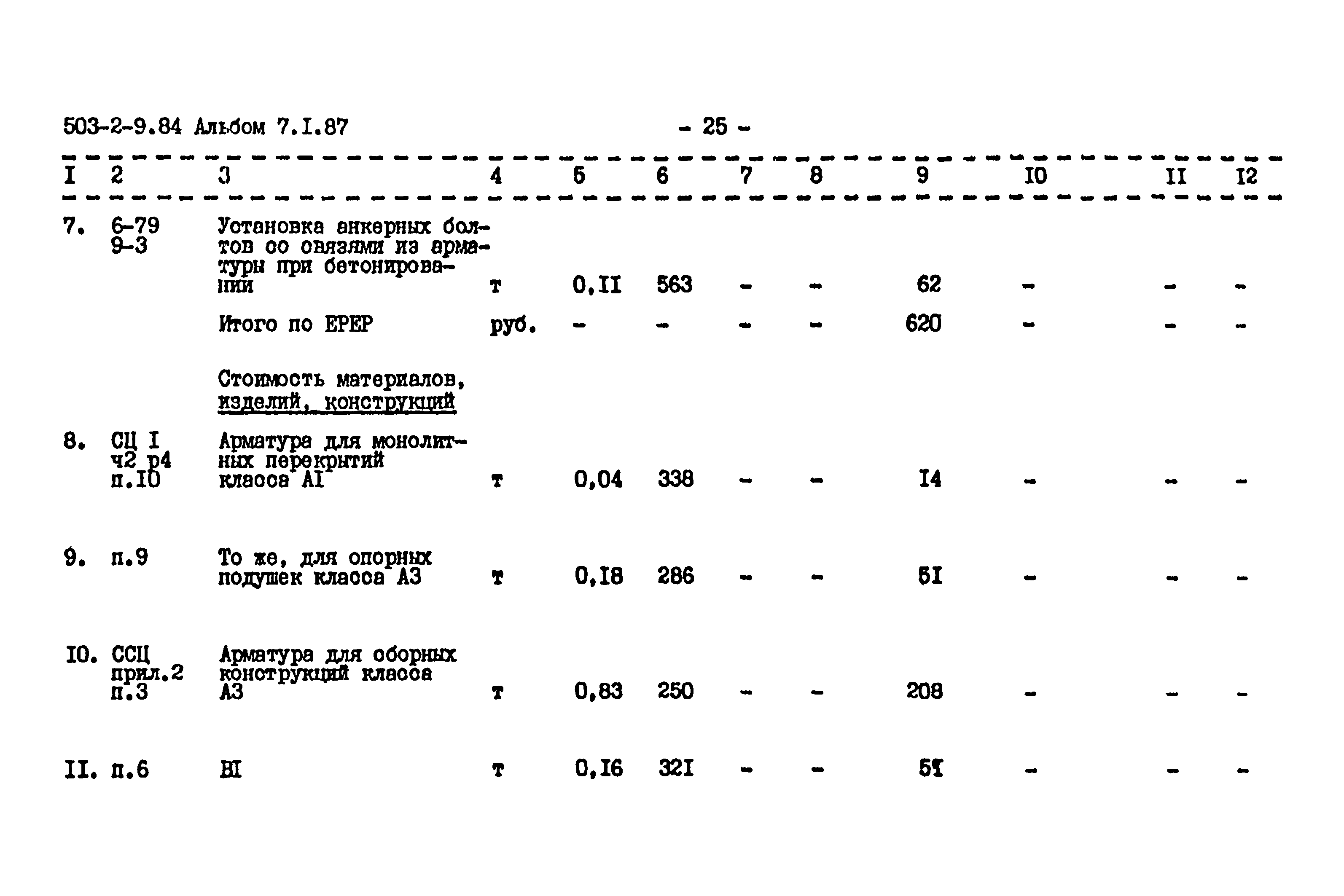 Типовой проект 503-2-9.84