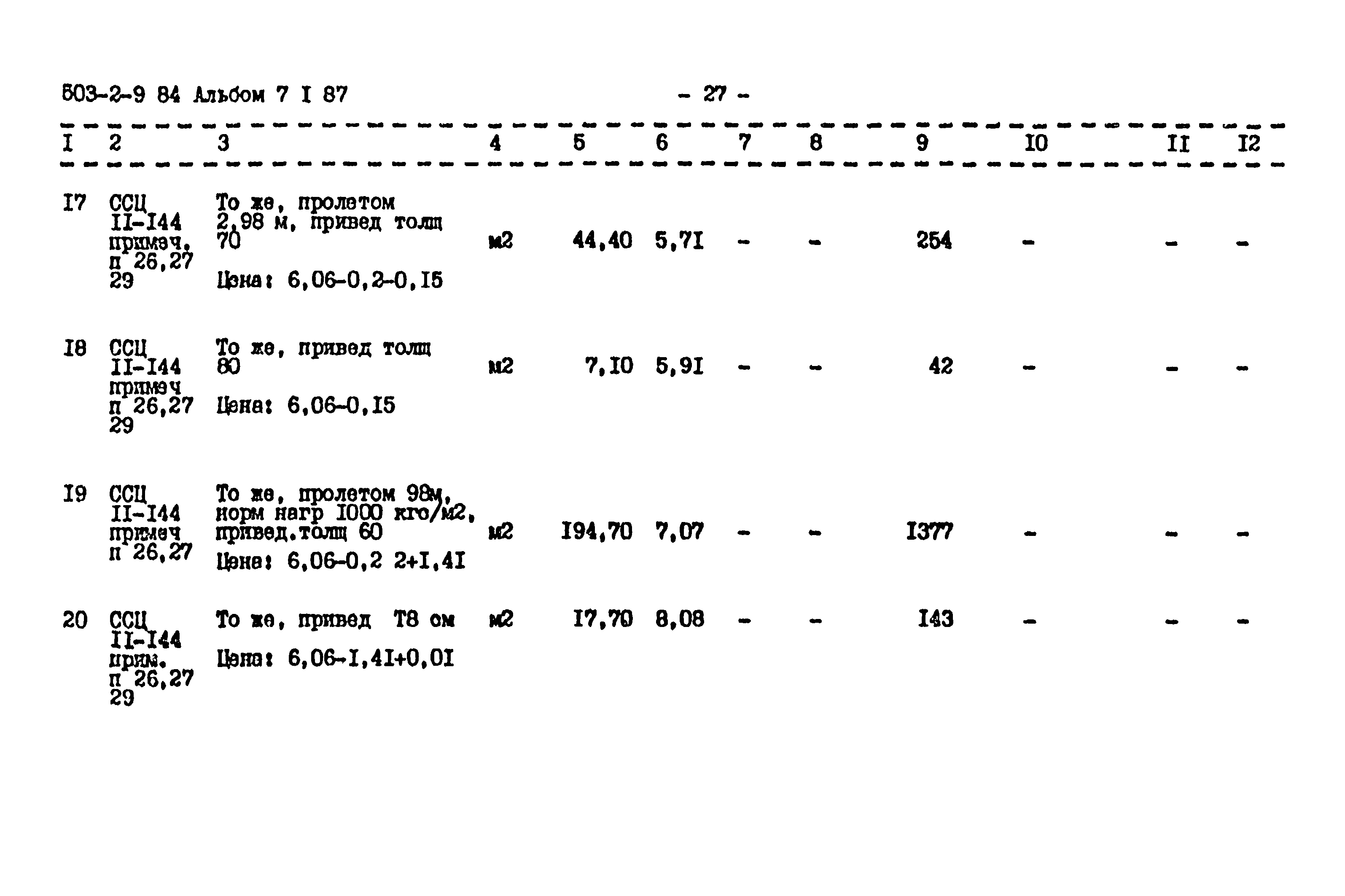 Типовой проект 503-2-9.84