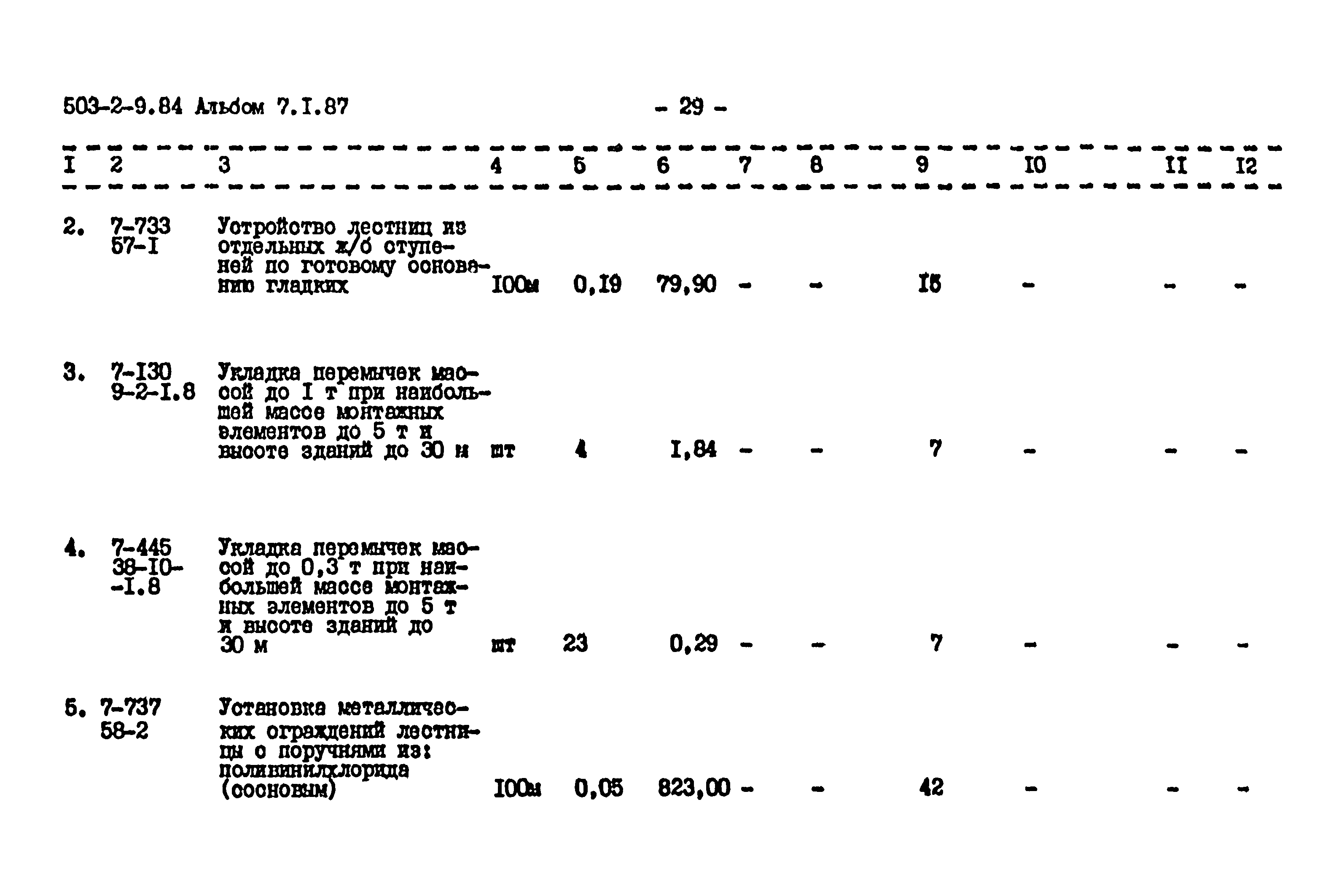 Типовой проект 503-2-9.84