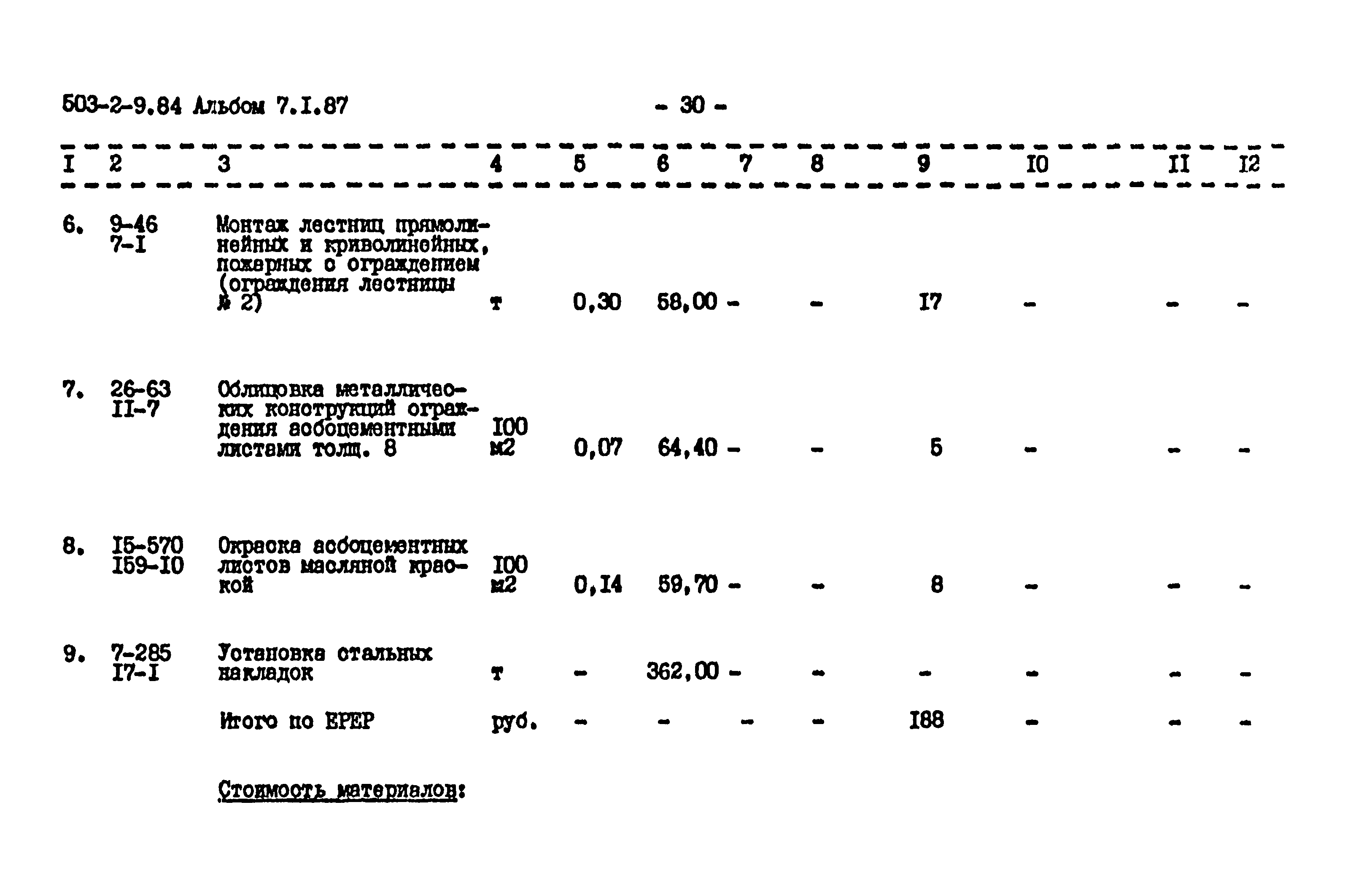 Типовой проект 503-2-9.84