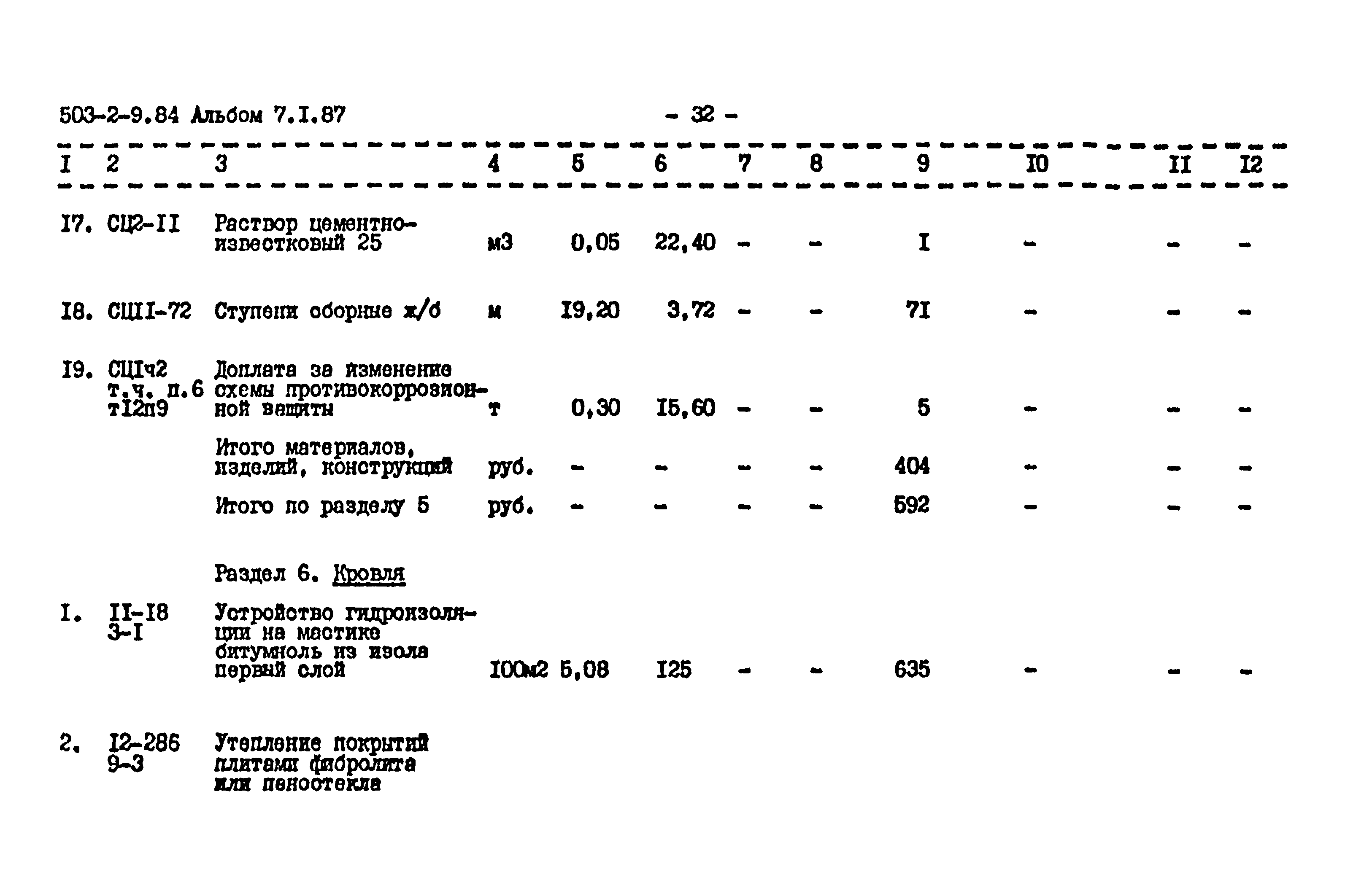 Типовой проект 503-2-9.84