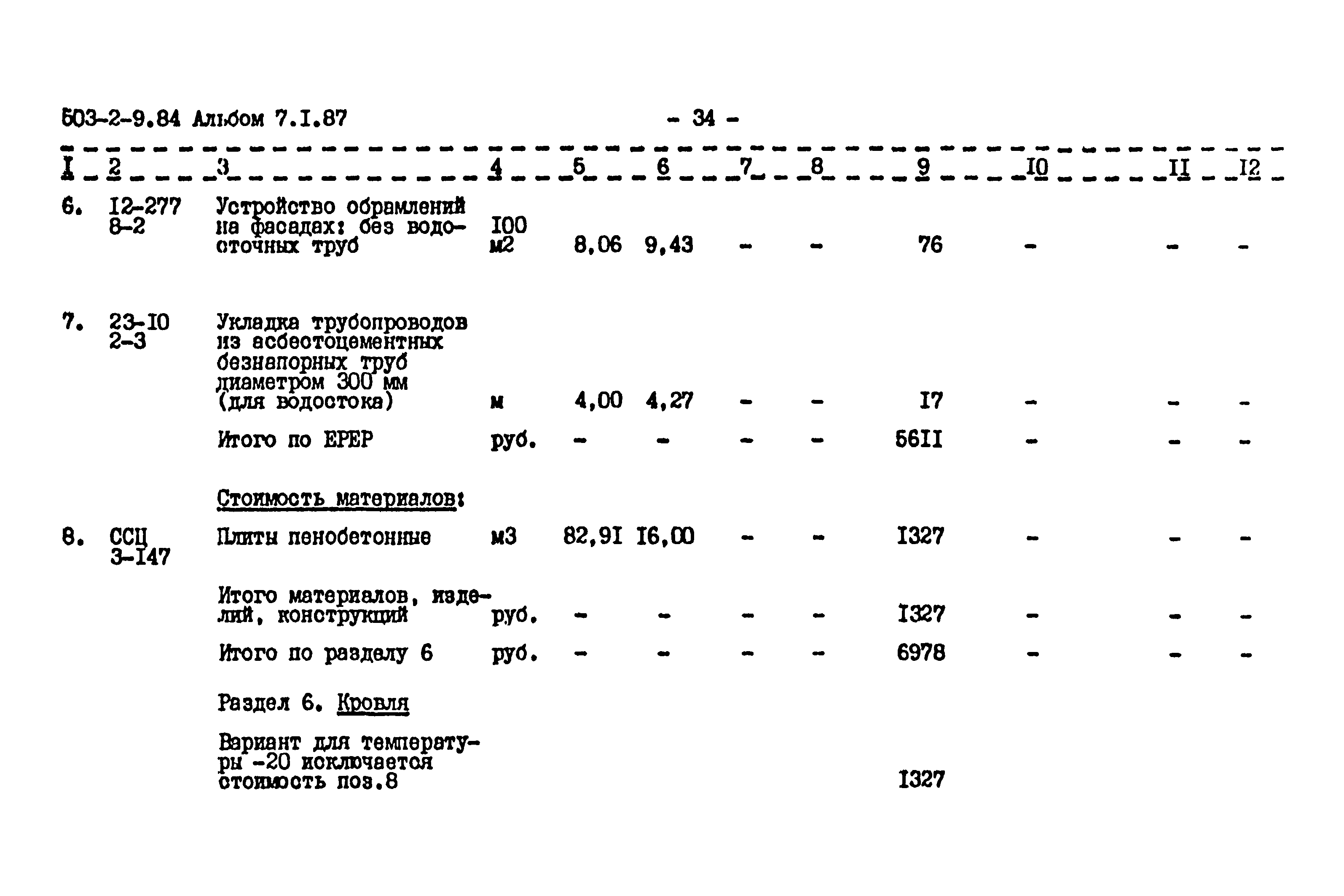 Типовой проект 503-2-9.84