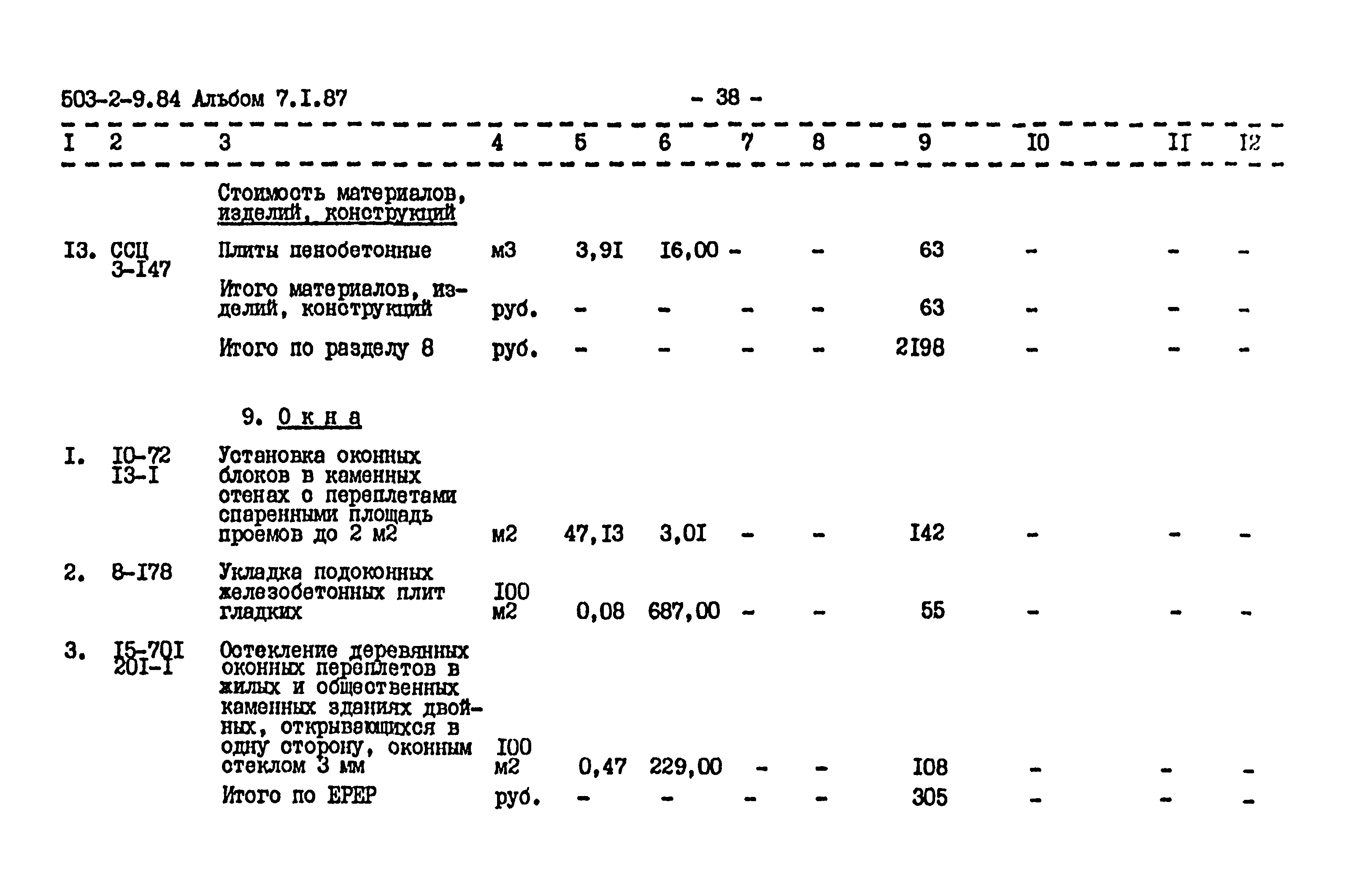 Типовой проект 503-2-9.84