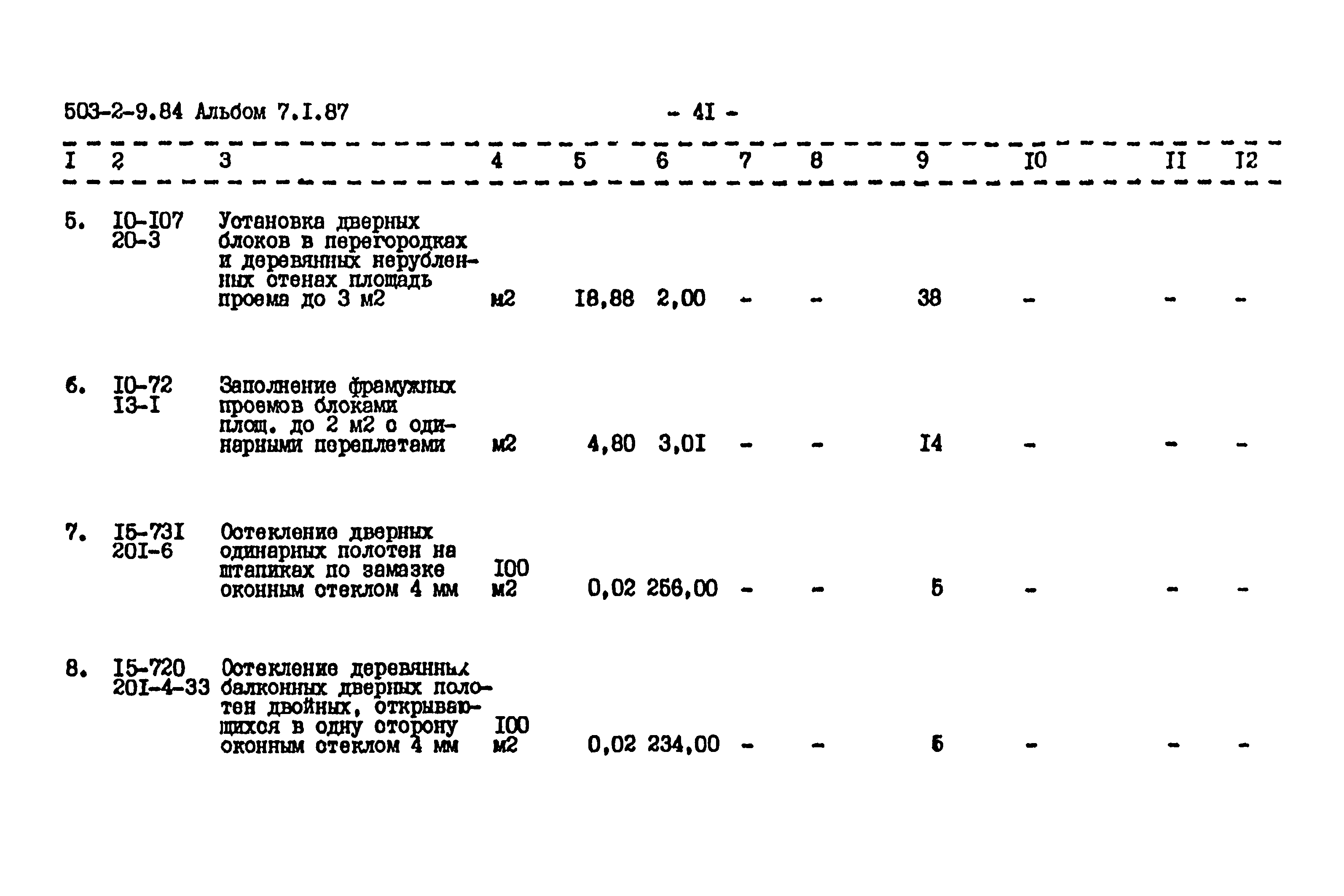 Типовой проект 503-2-9.84