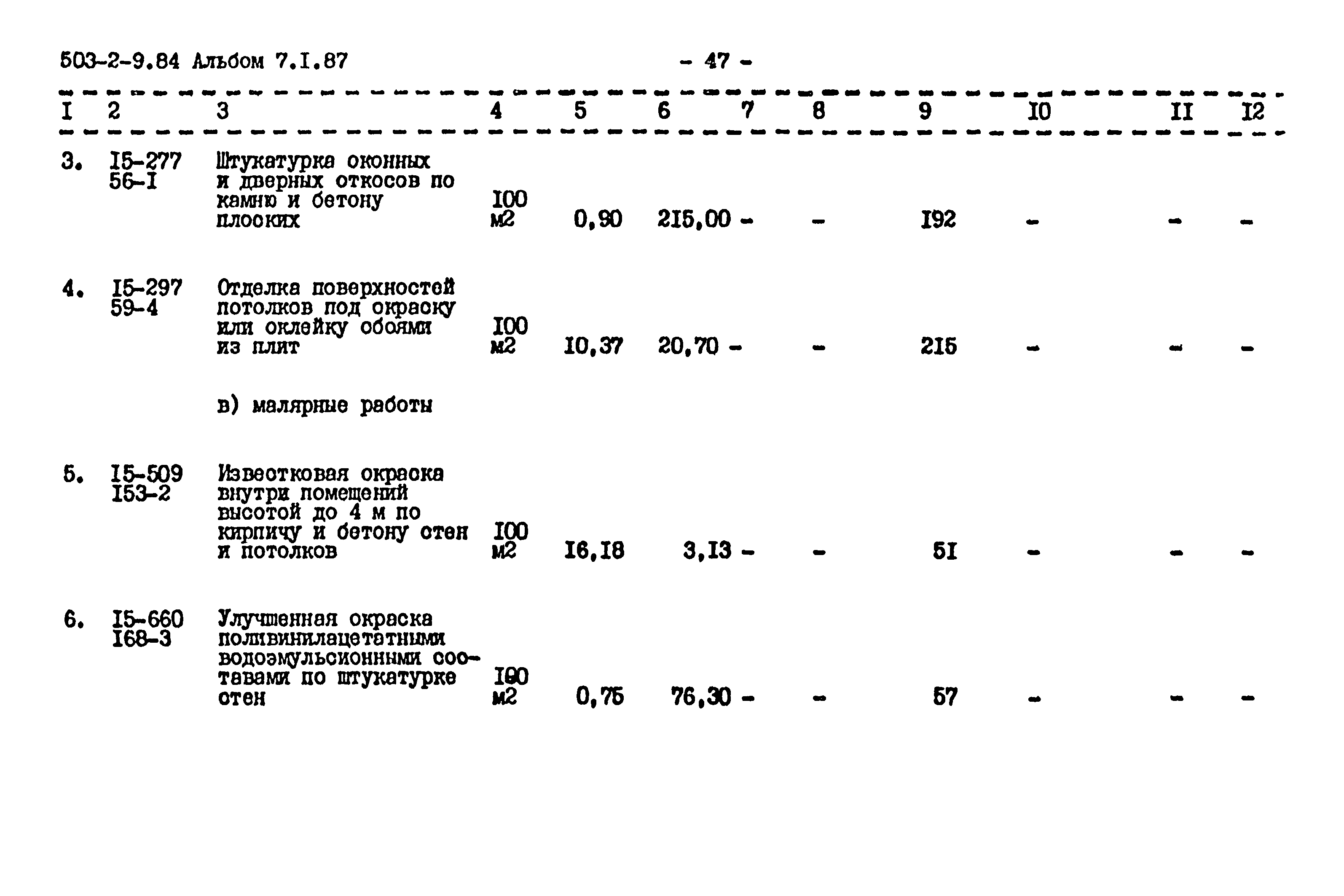 Типовой проект 503-2-9.84