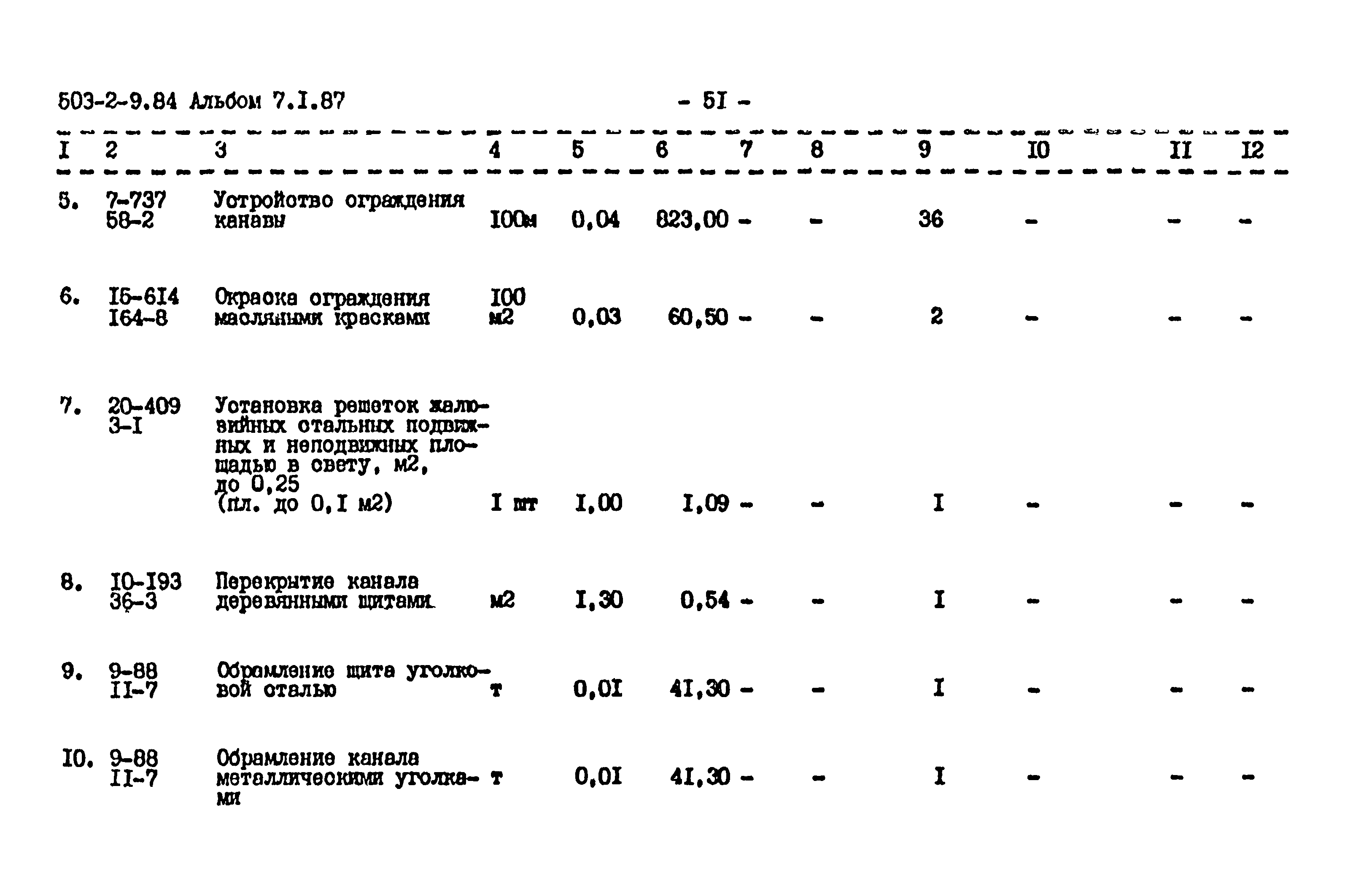 Типовой проект 503-2-9.84
