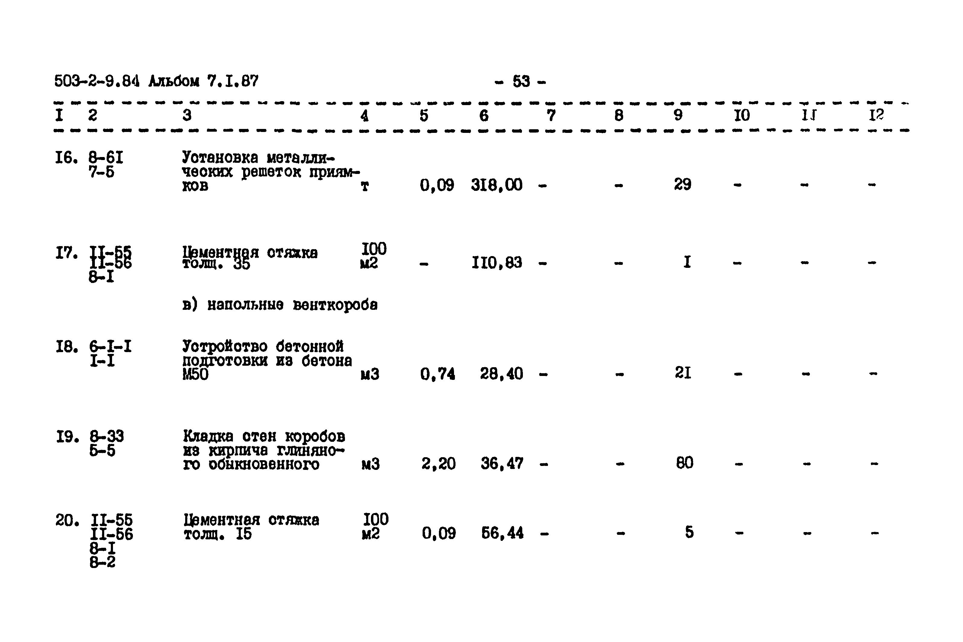 Типовой проект 503-2-9.84