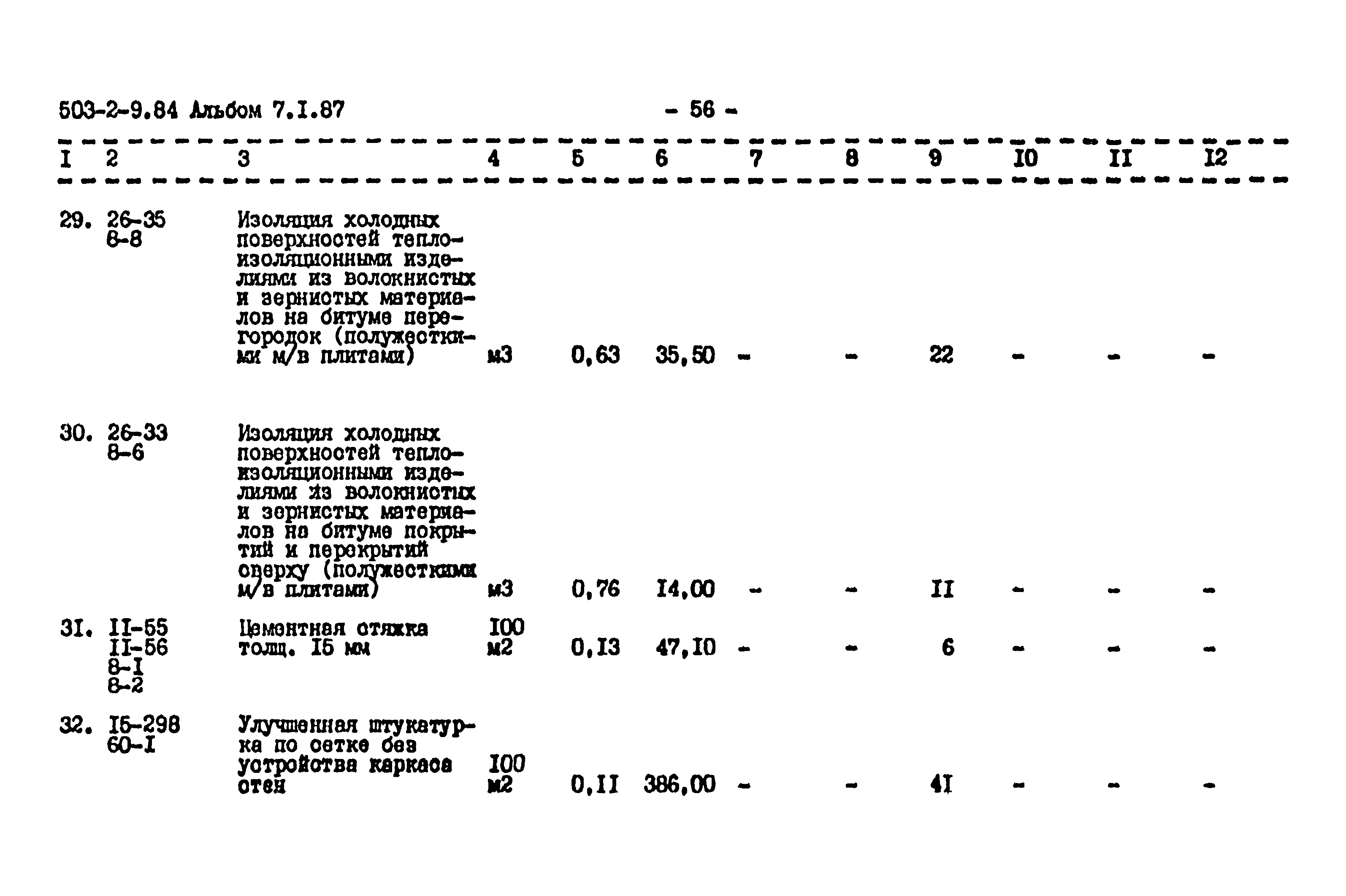 Типовой проект 503-2-9.84