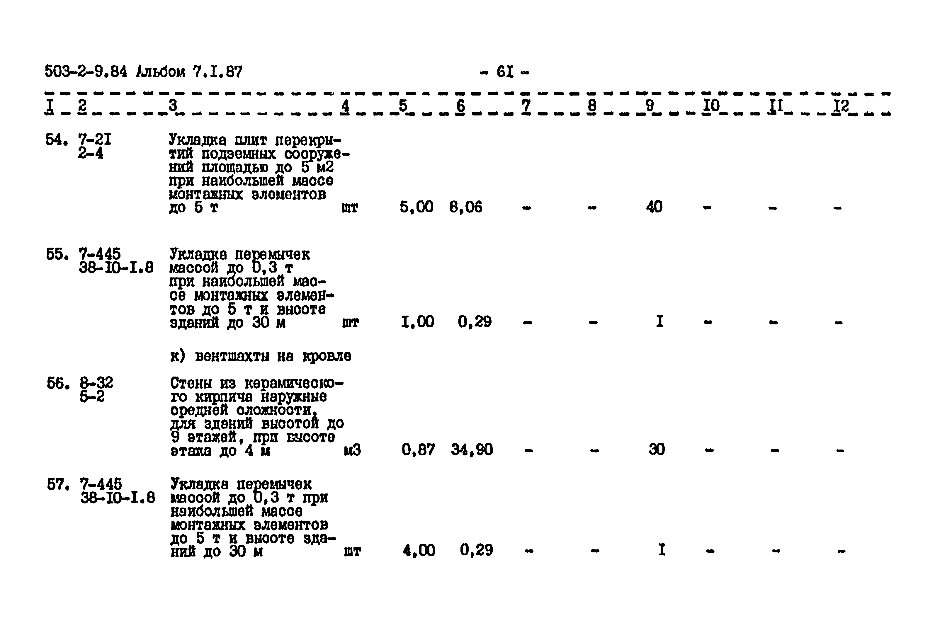 Типовой проект 503-2-9.84