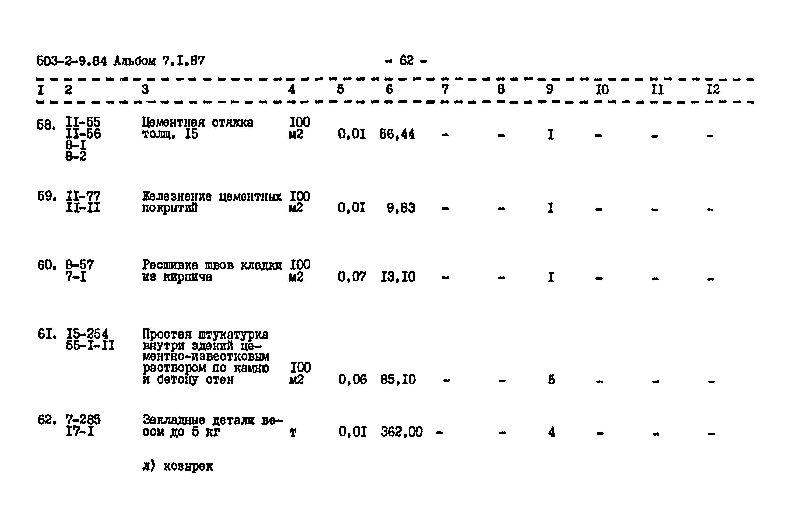 Типовой проект 503-2-9.84