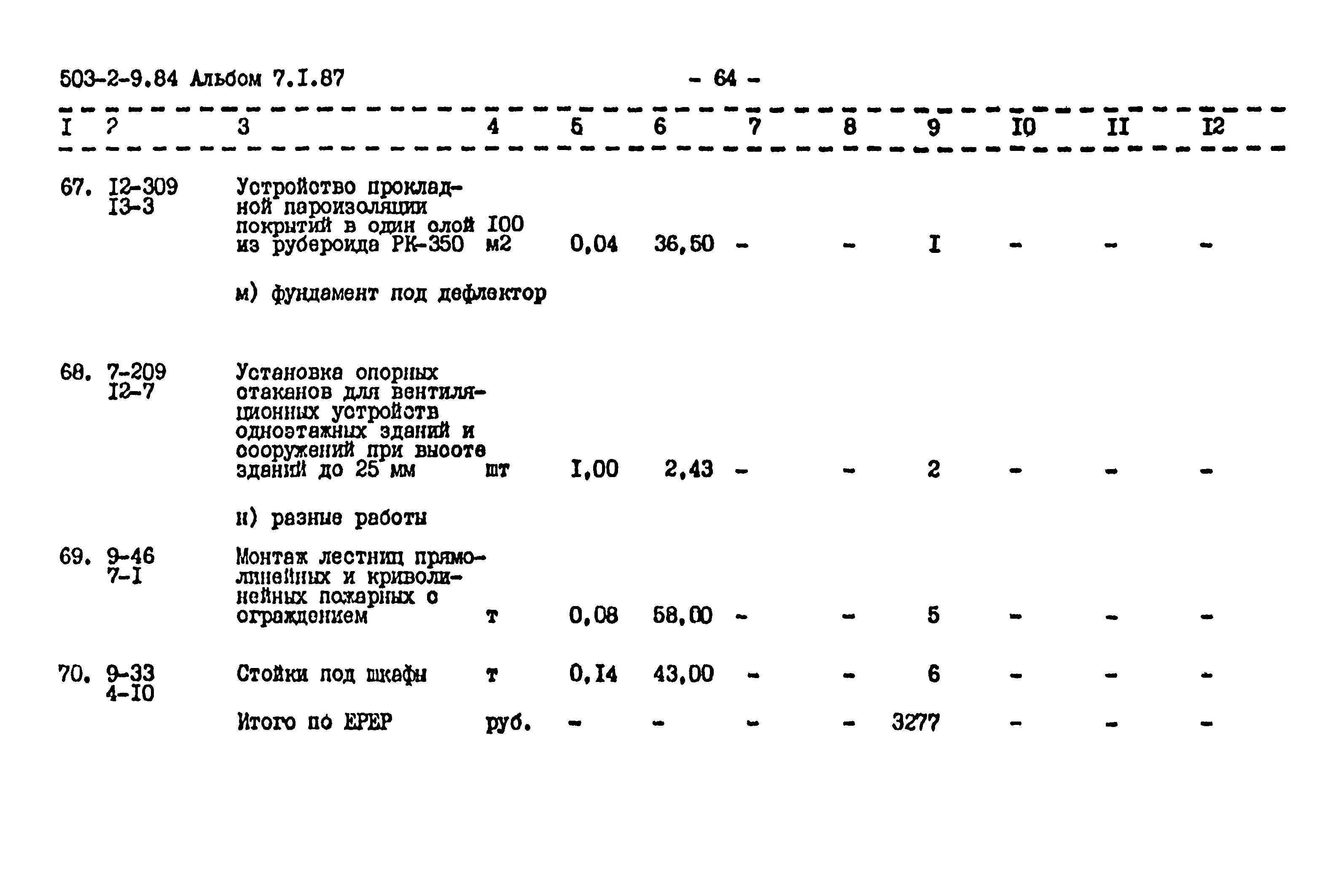 Типовой проект 503-2-9.84
