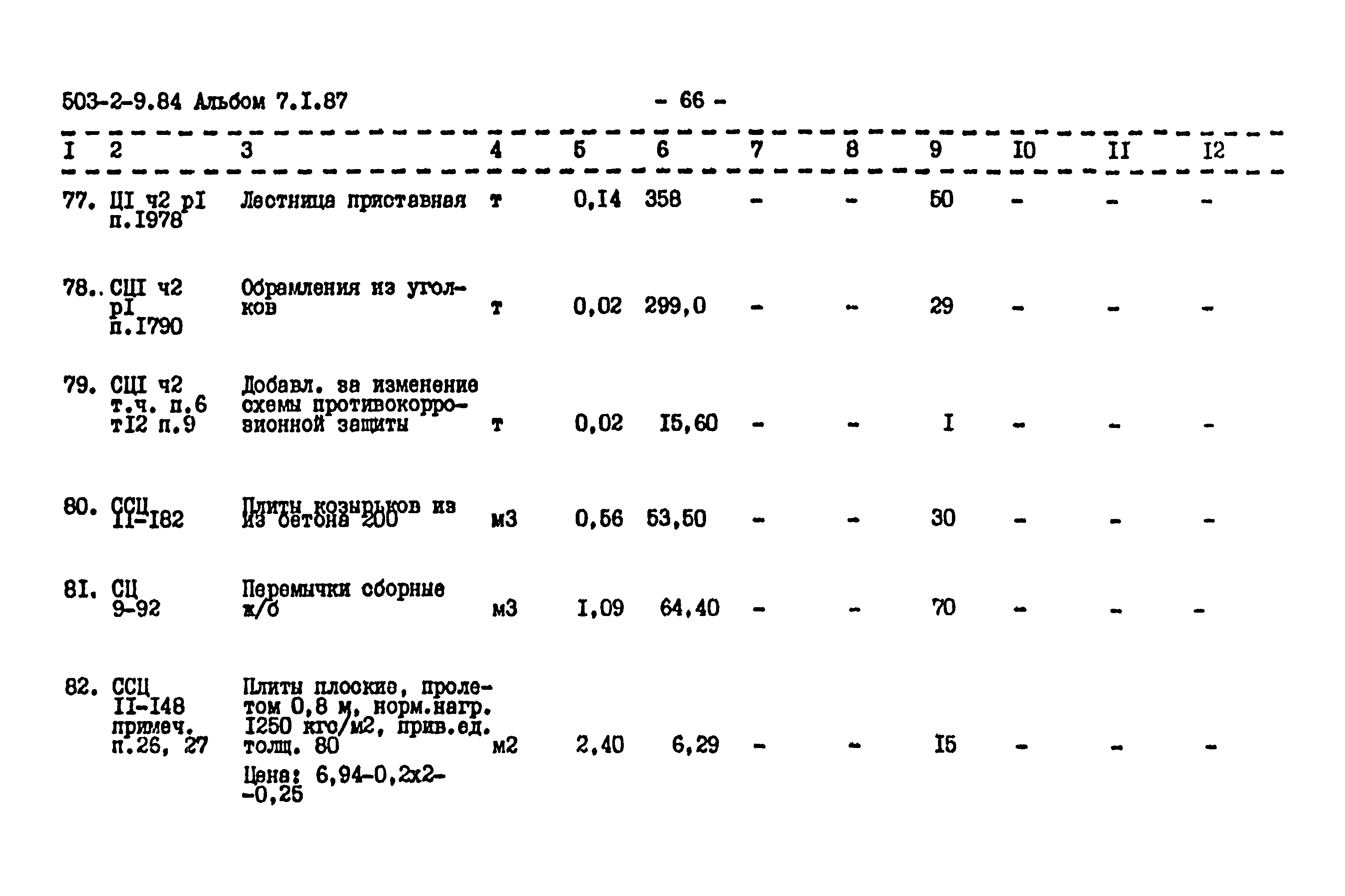 Типовой проект 503-2-9.84