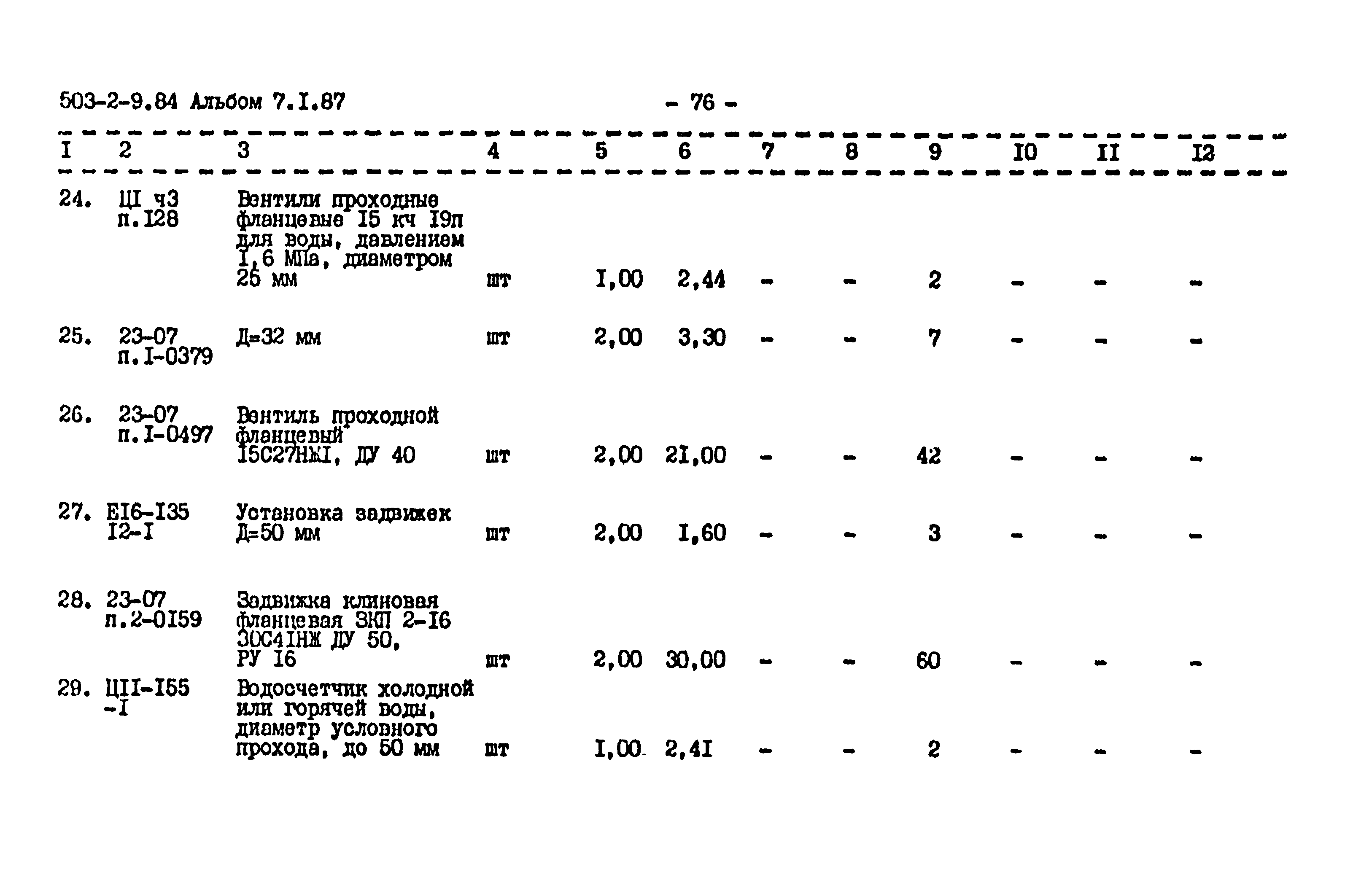 Типовой проект 503-2-9.84