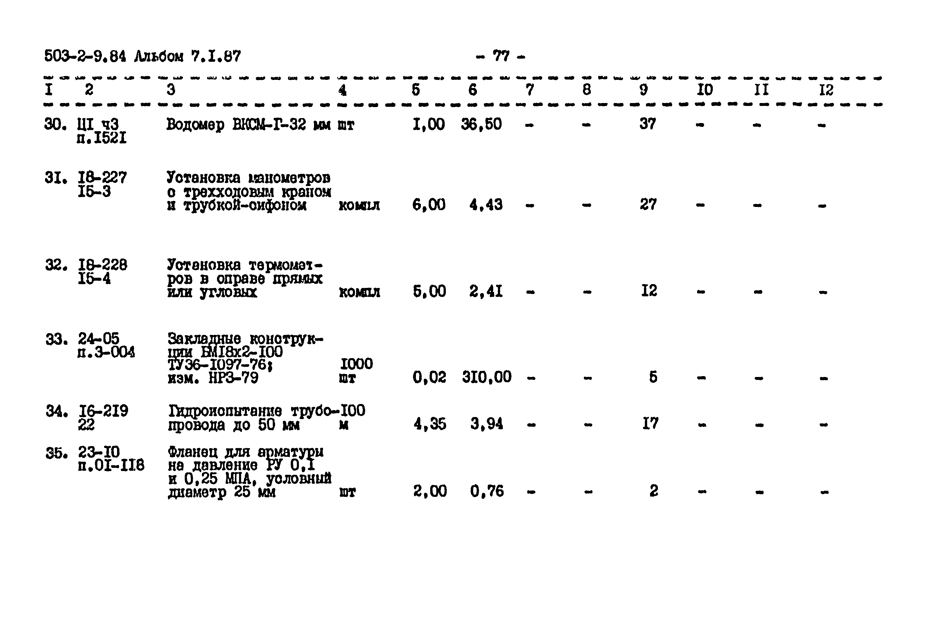 Типовой проект 503-2-9.84