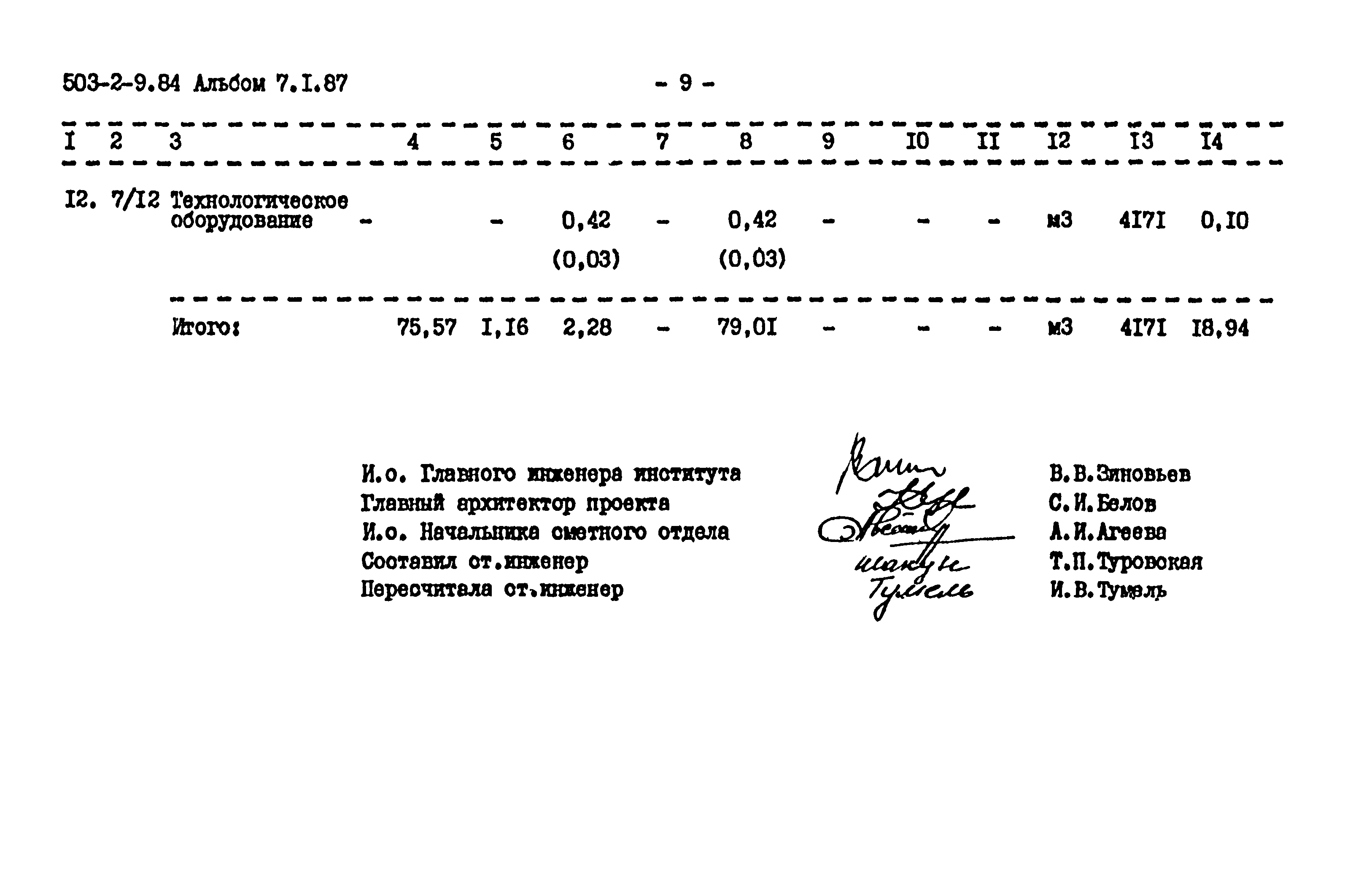 Типовой проект 503-2-9.84