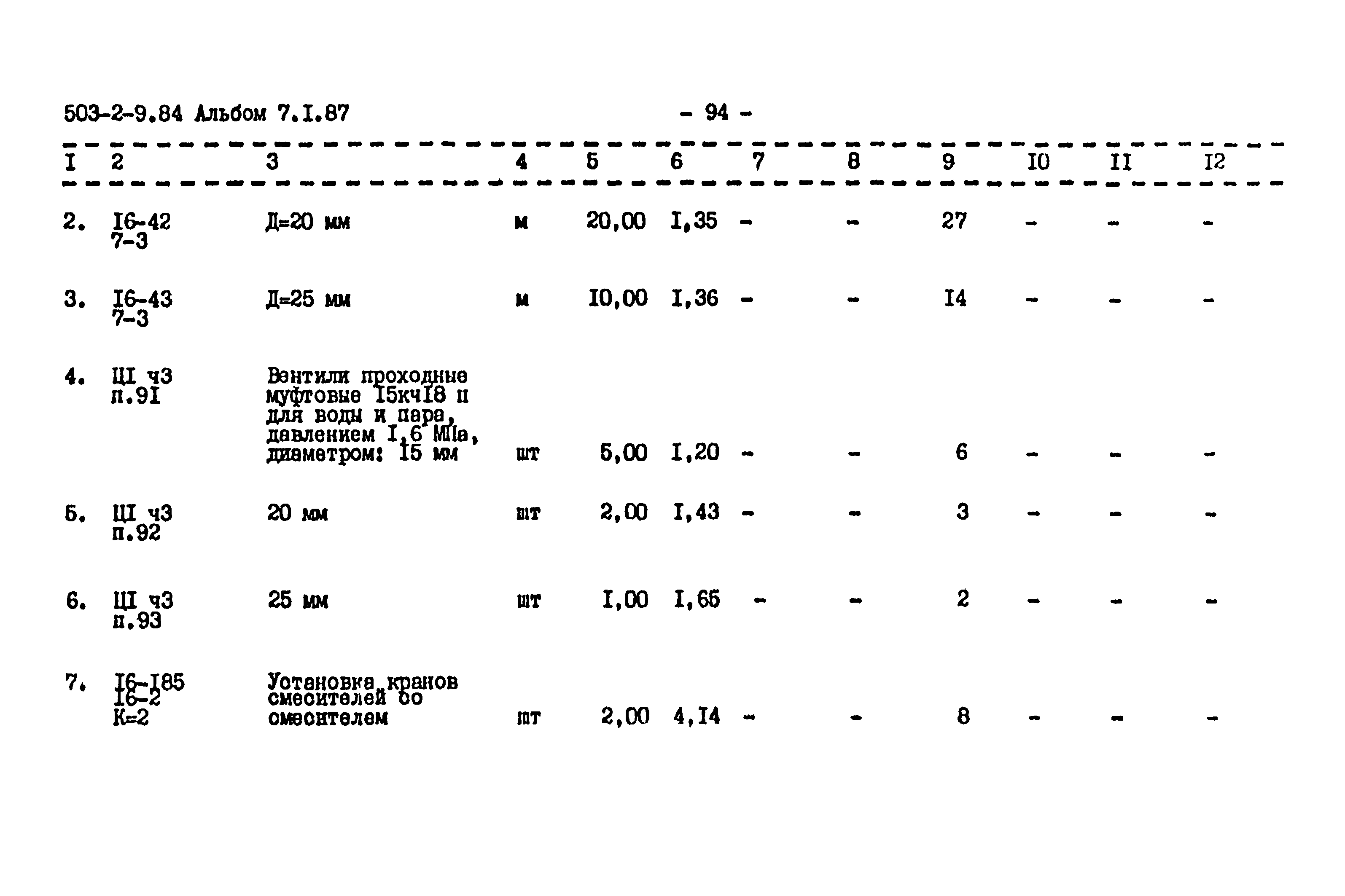 Типовой проект 503-2-9.84