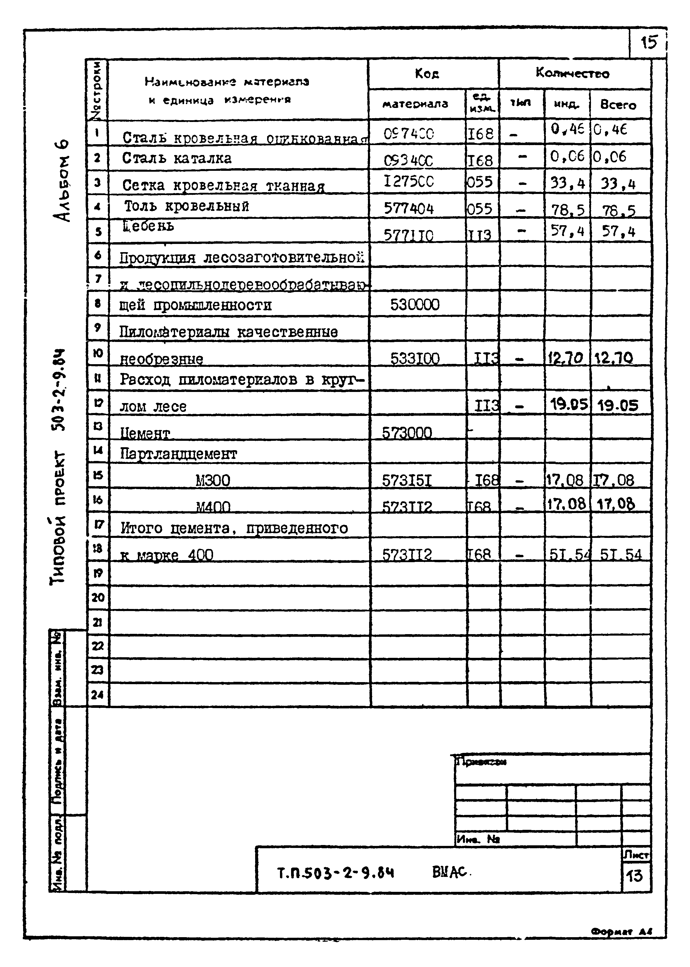 Типовой проект 503-2-9.84