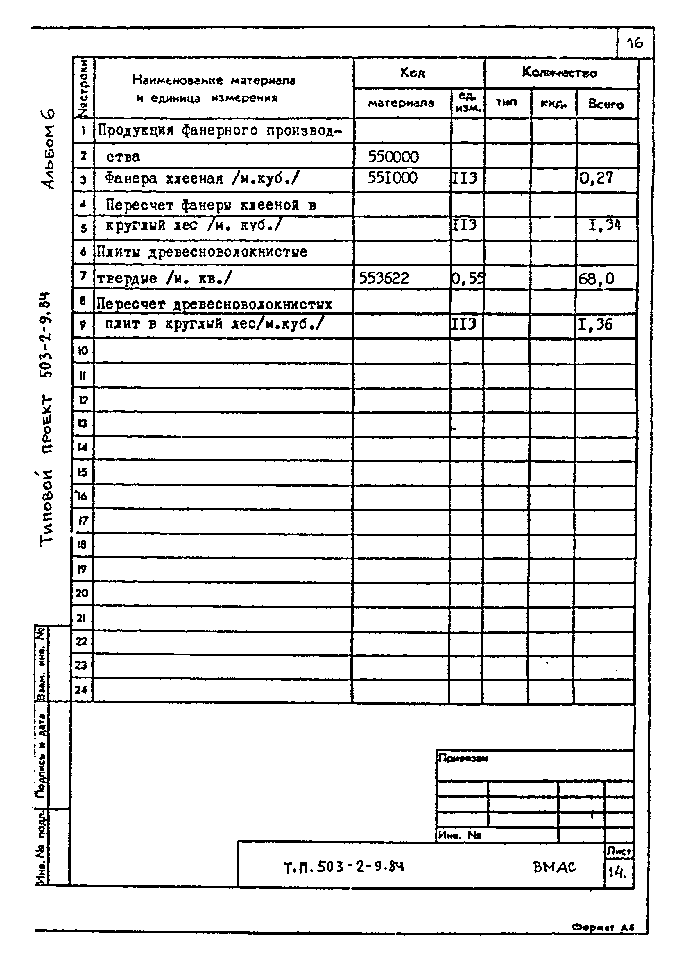 Типовой проект 503-2-9.84